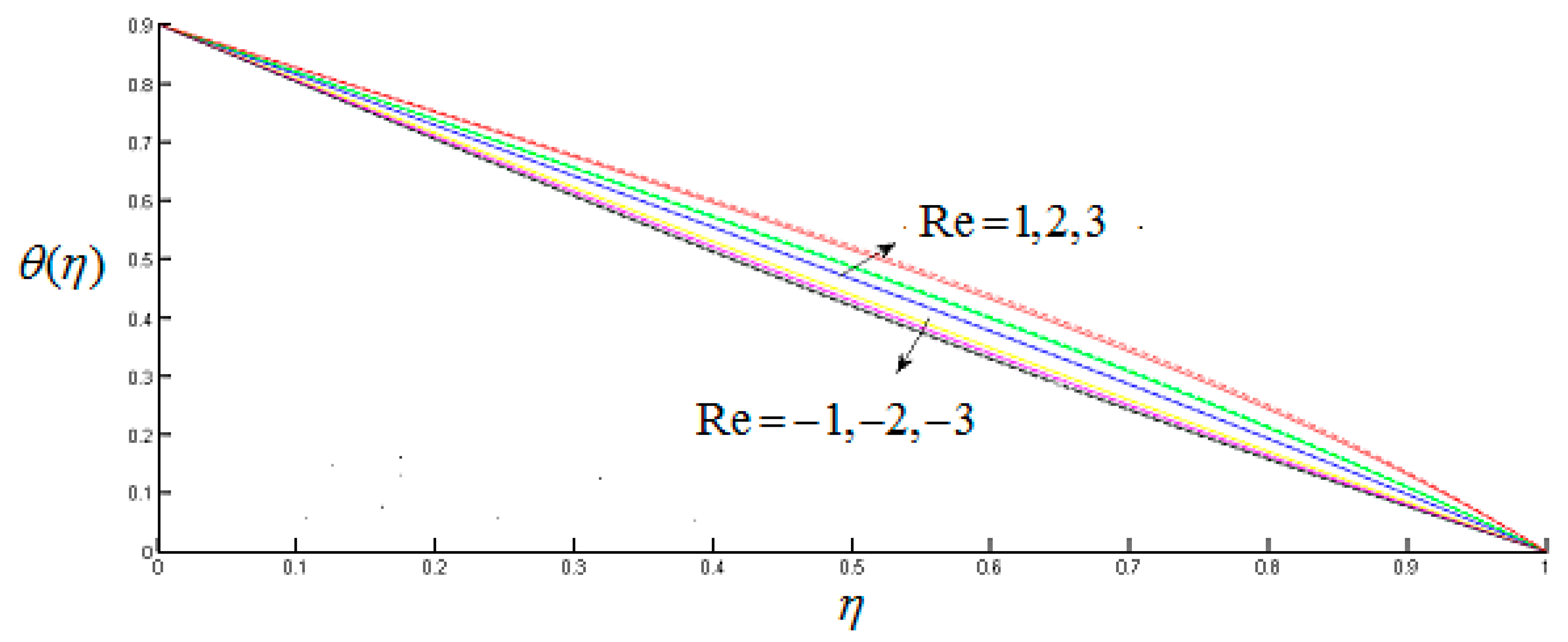 Coatings 10 00048 g019