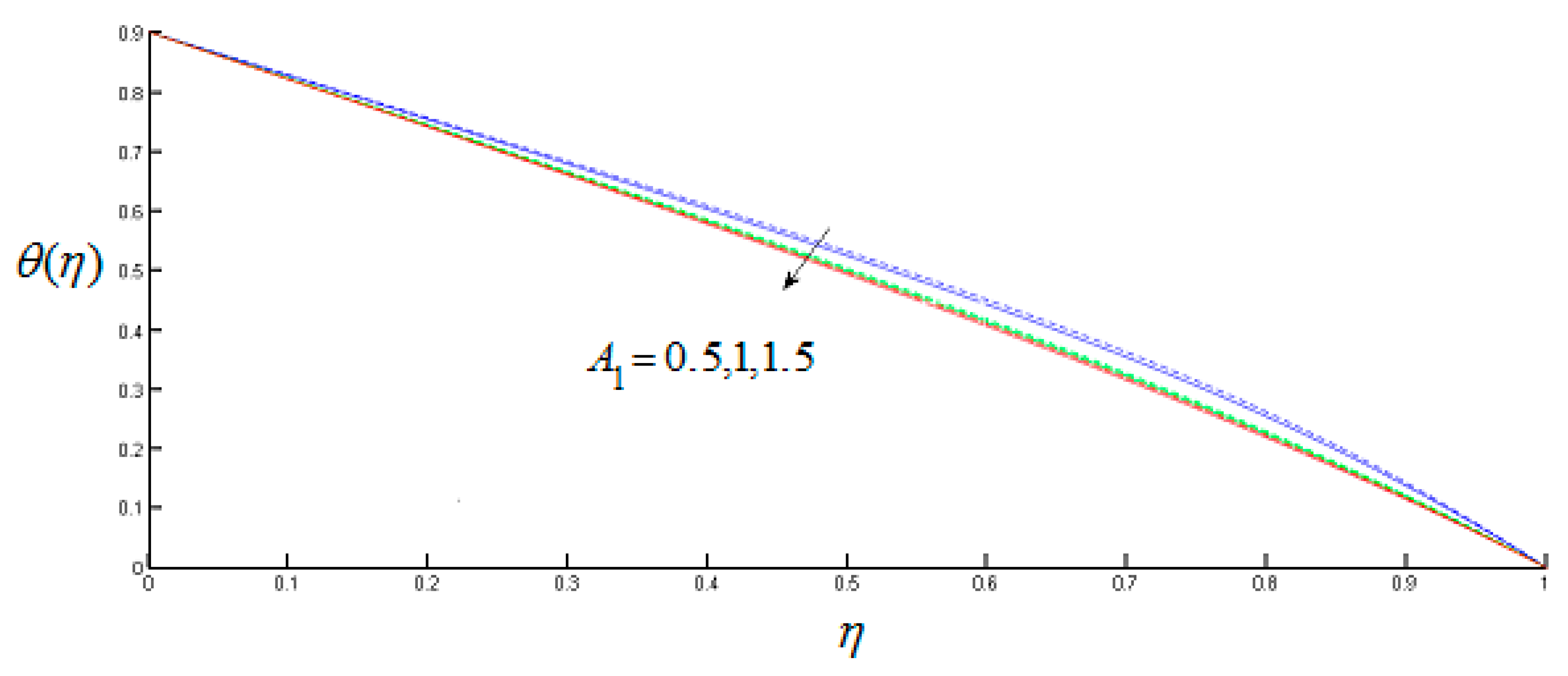 Coatings 10 00048 g021
