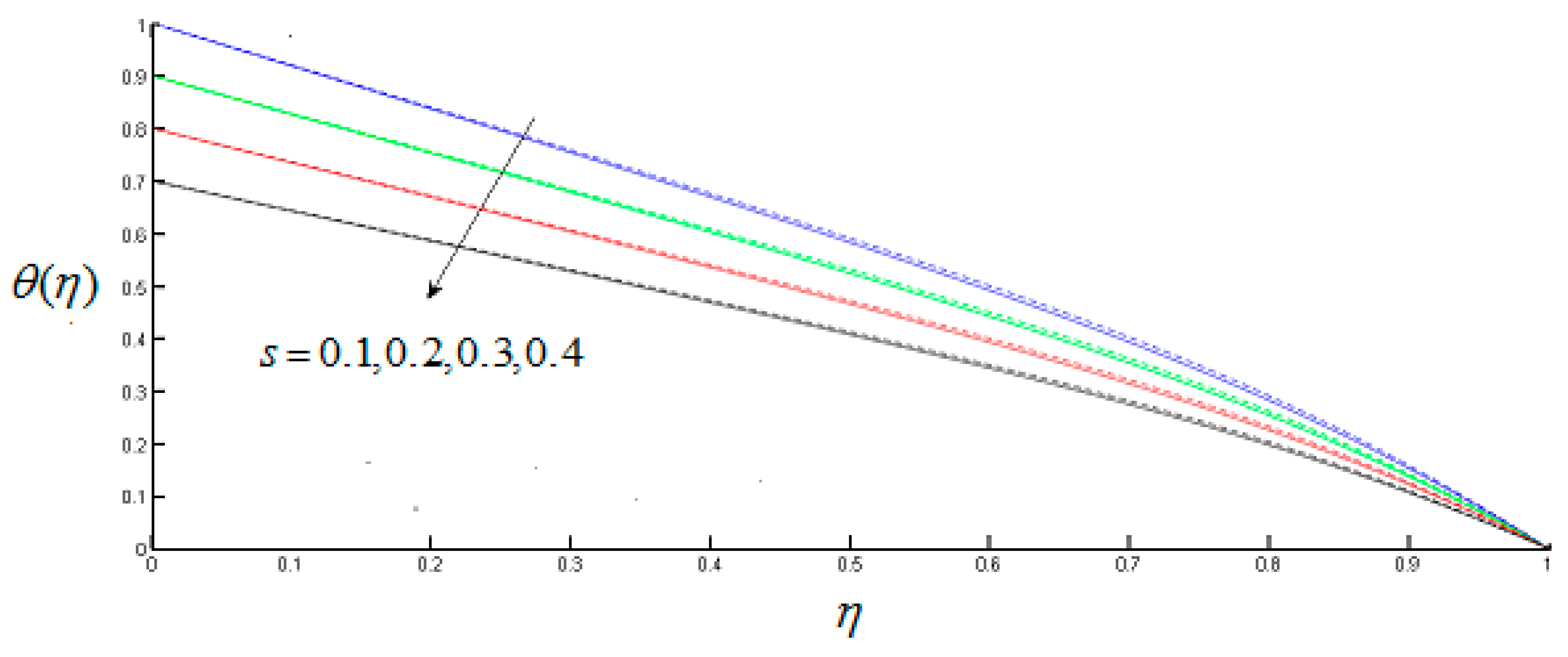 Coatings 10 00048 g022