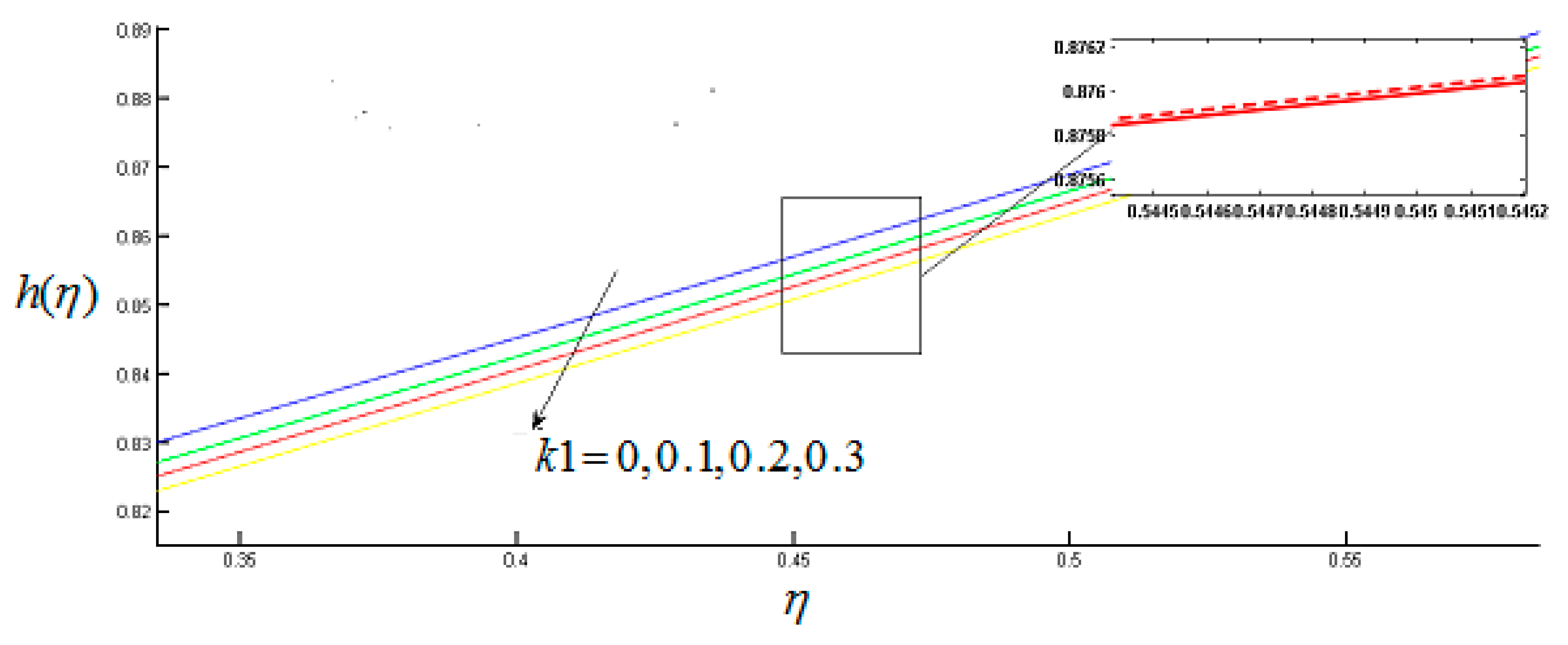 Coatings 10 00048 g024
