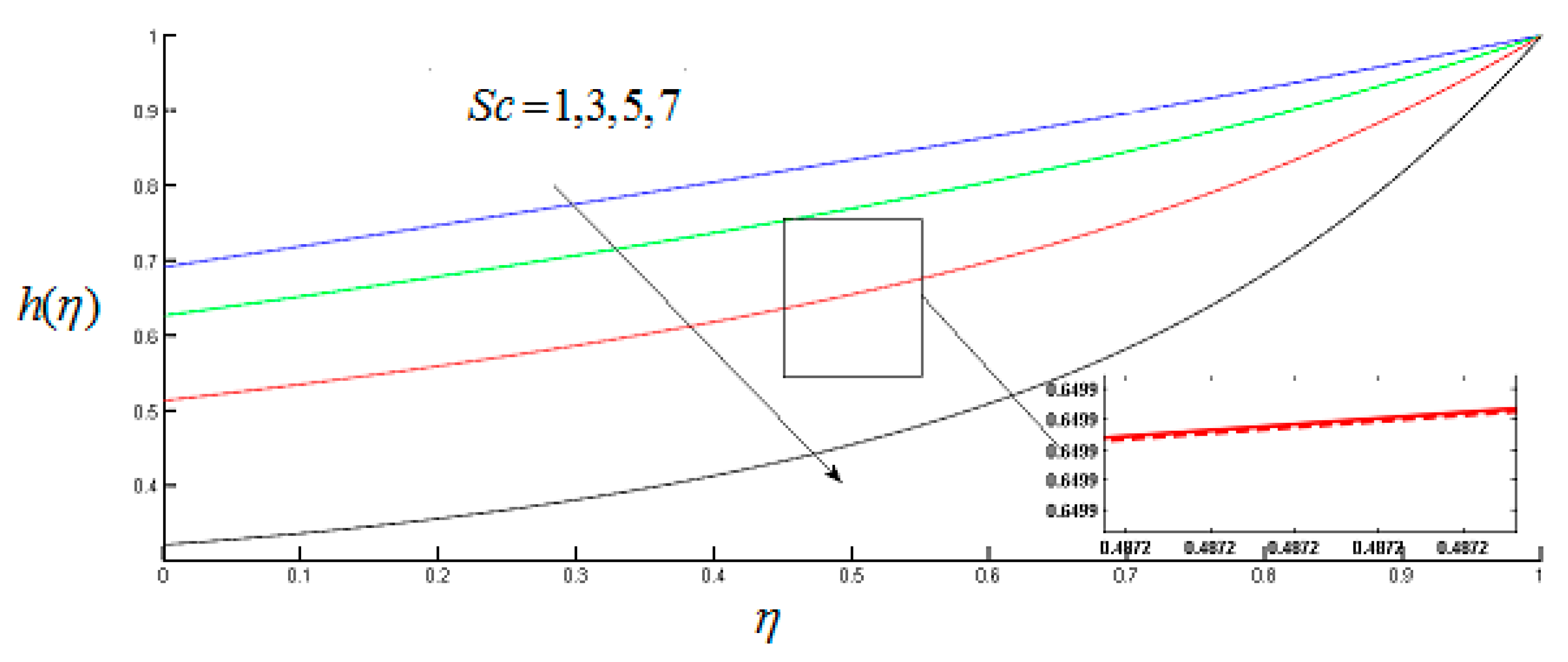 Coatings 10 00048 g025