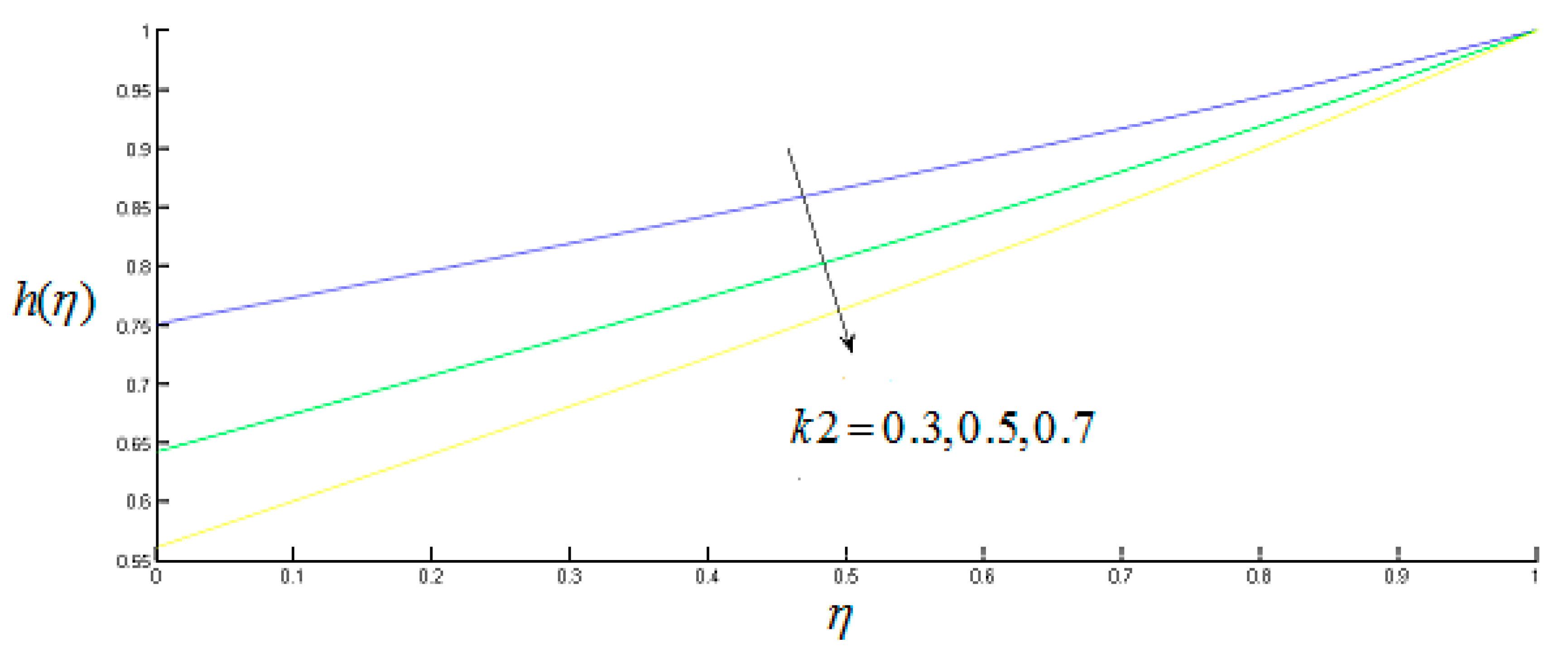 Coatings 10 00048 g026