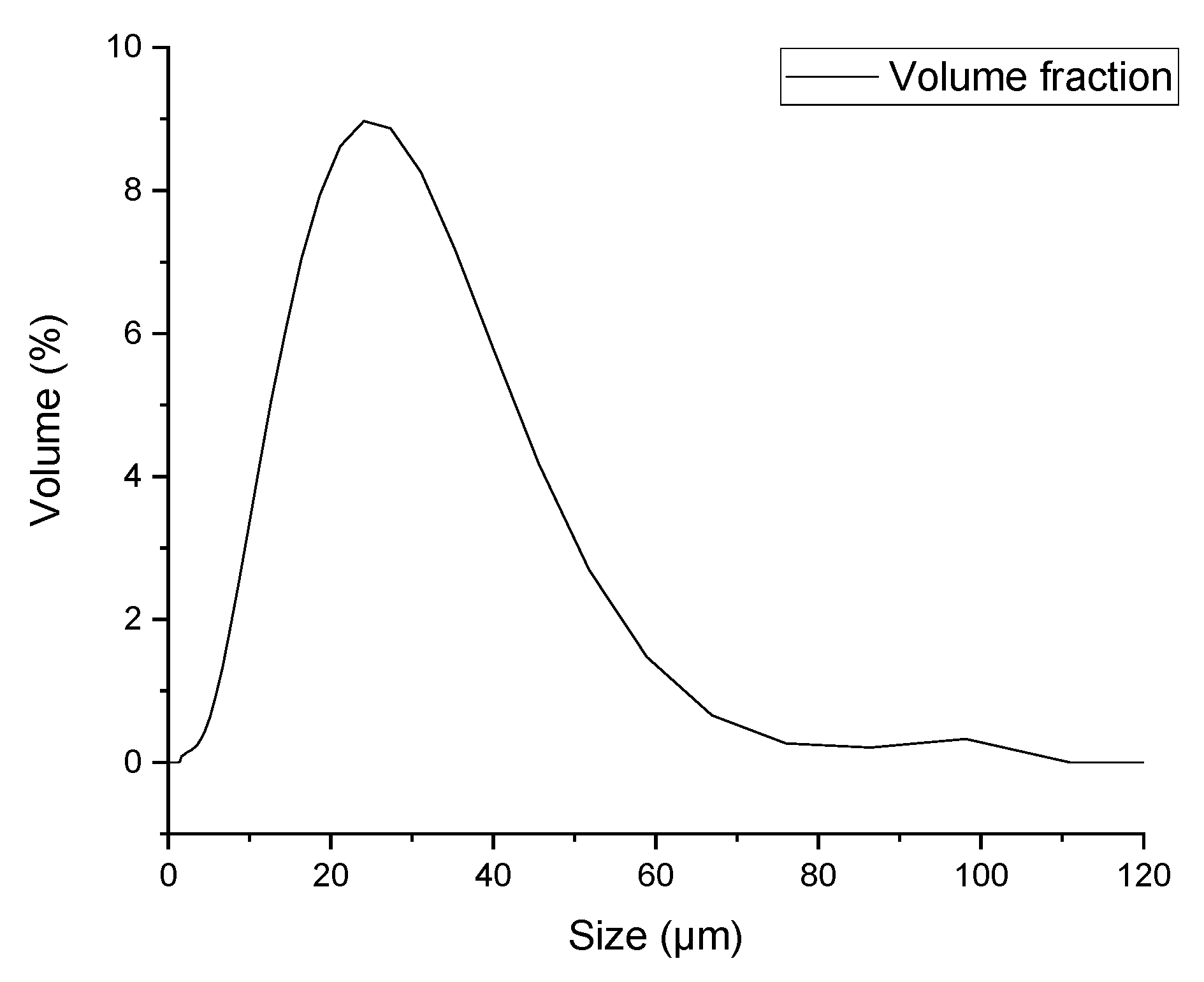 Coatings 10 00053 g001