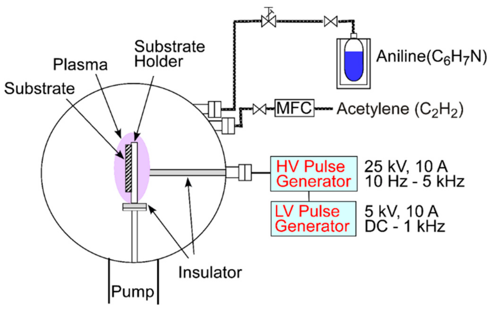 Coatings 10 00054 g001