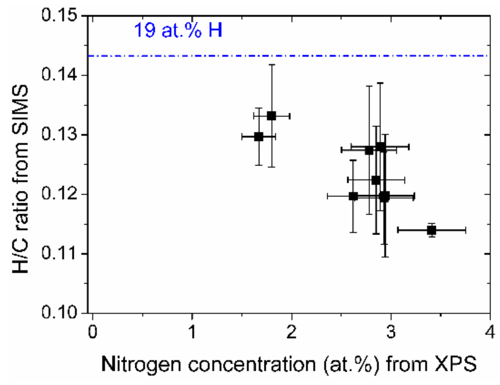 Coatings 10 00054 g006