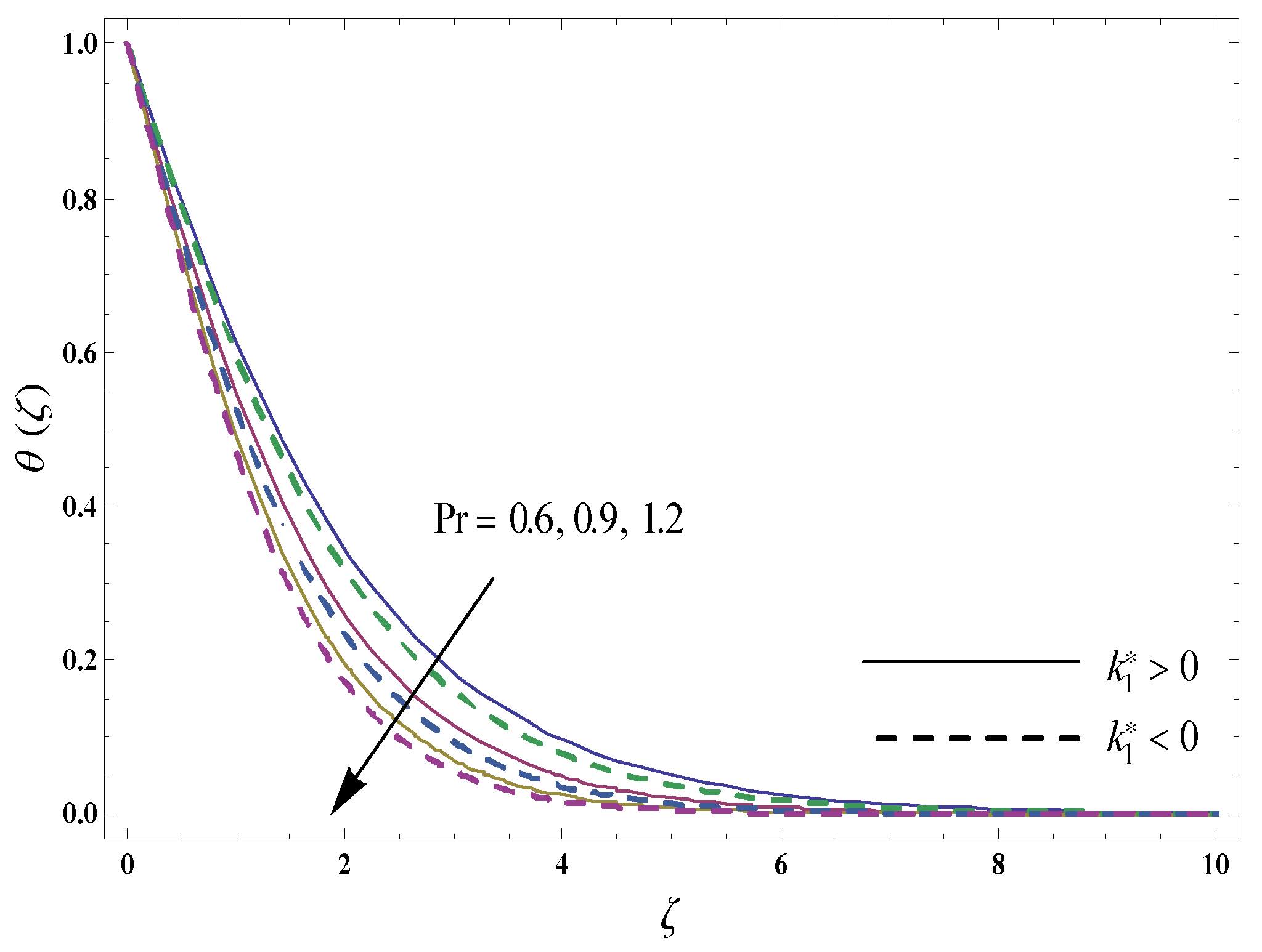 Coatings 10 00055 g003