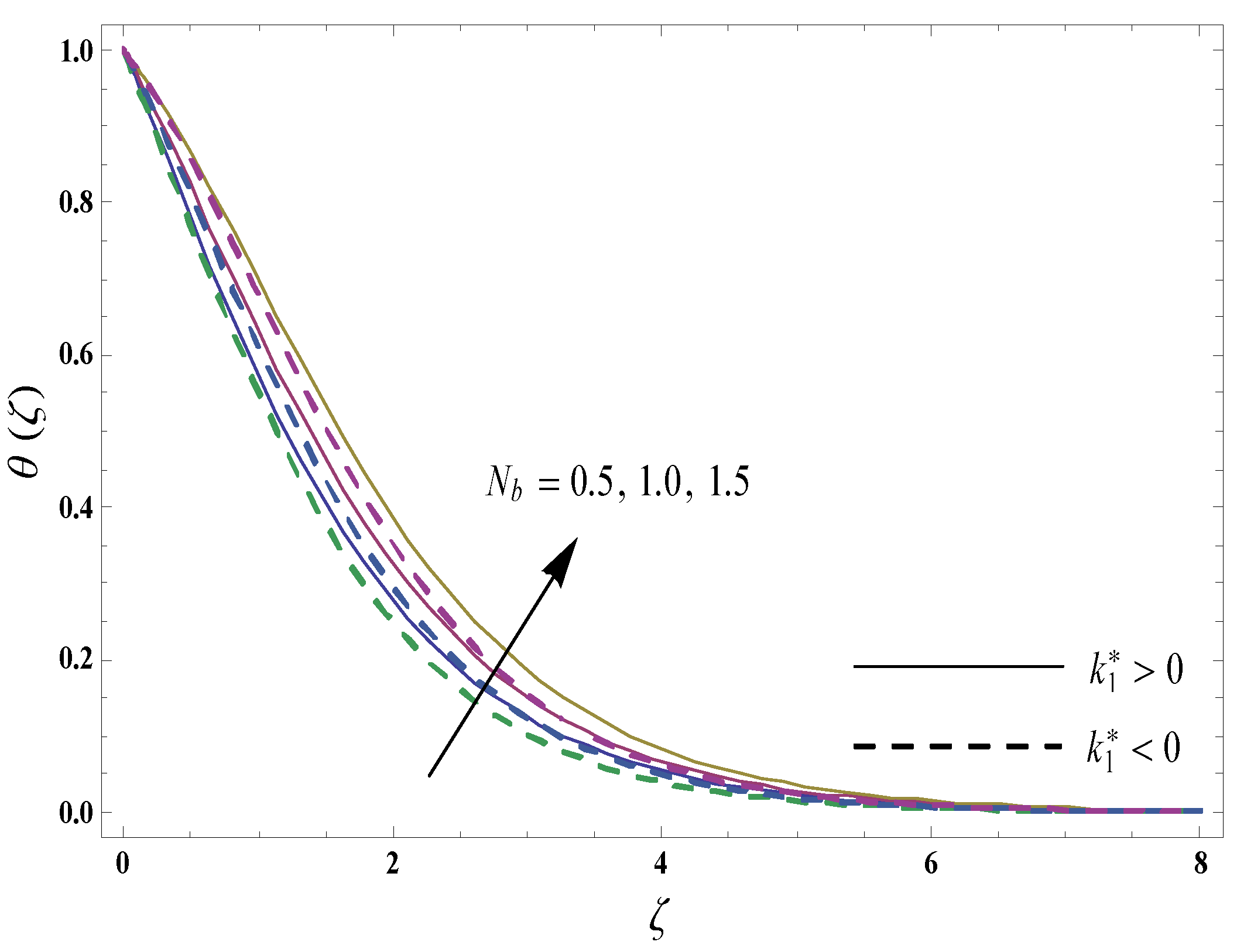 Coatings 10 00055 g004