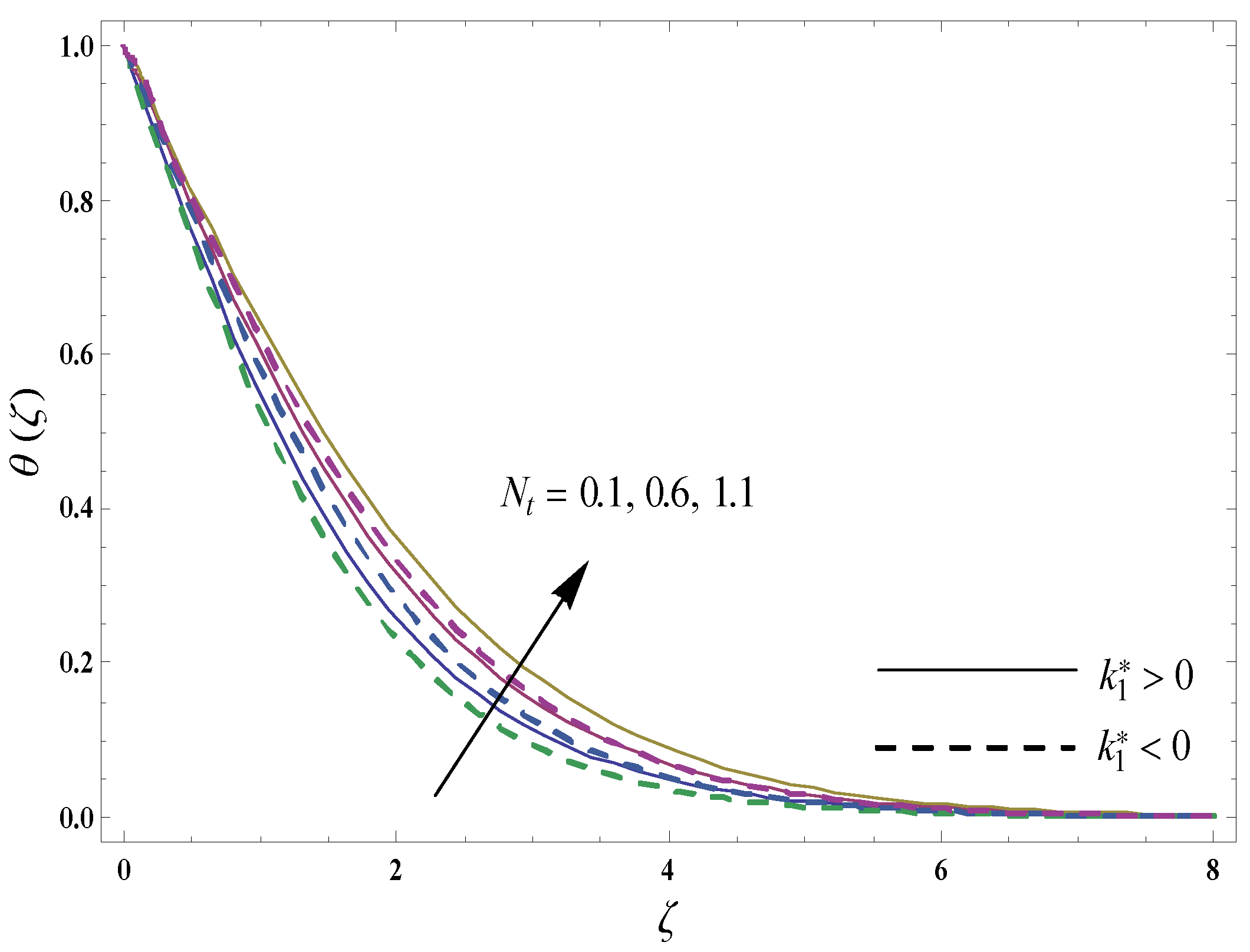 Coatings 10 00055 g005