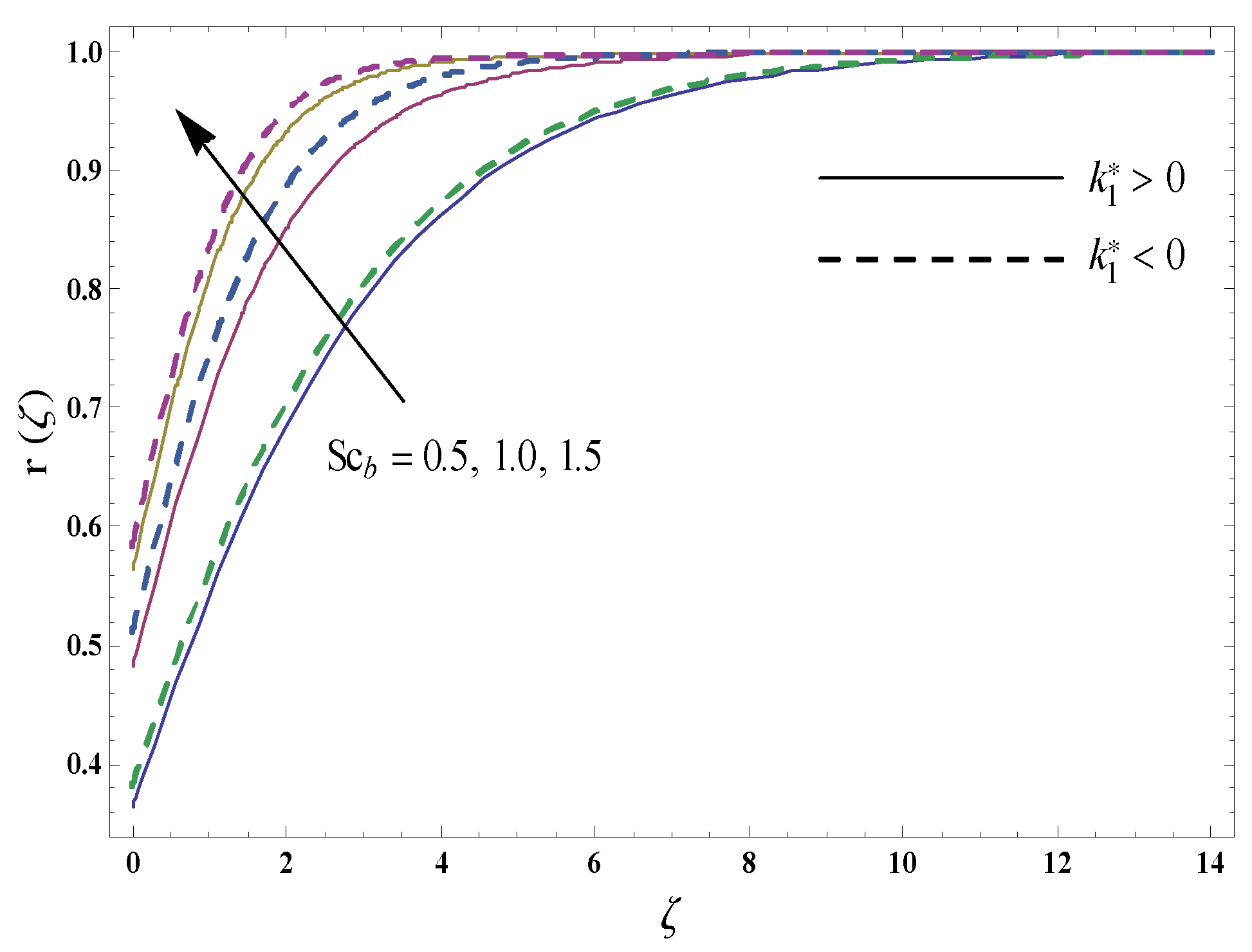 Coatings 10 00055 g010