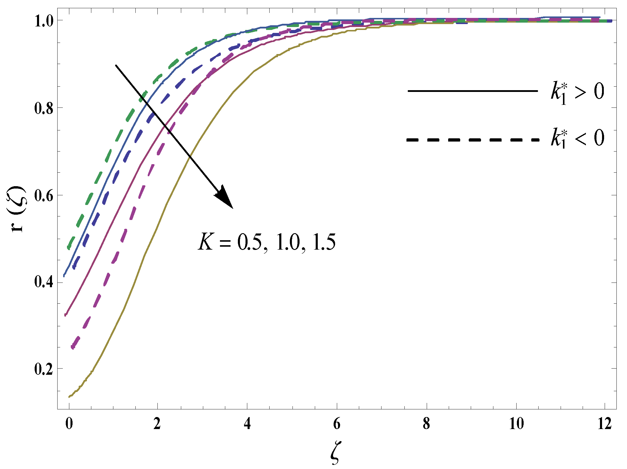 Coatings 10 00055 g011
