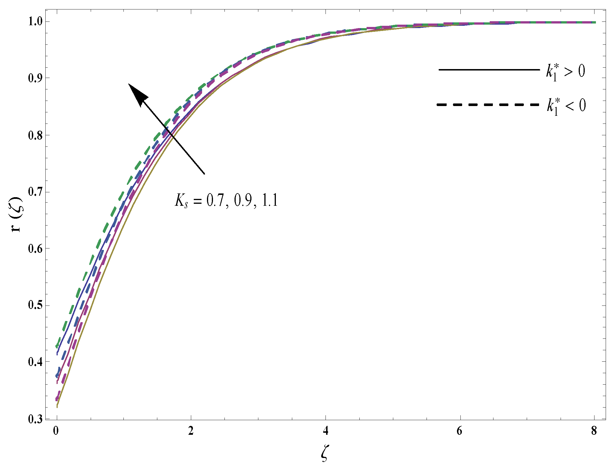 Coatings 10 00055 g012