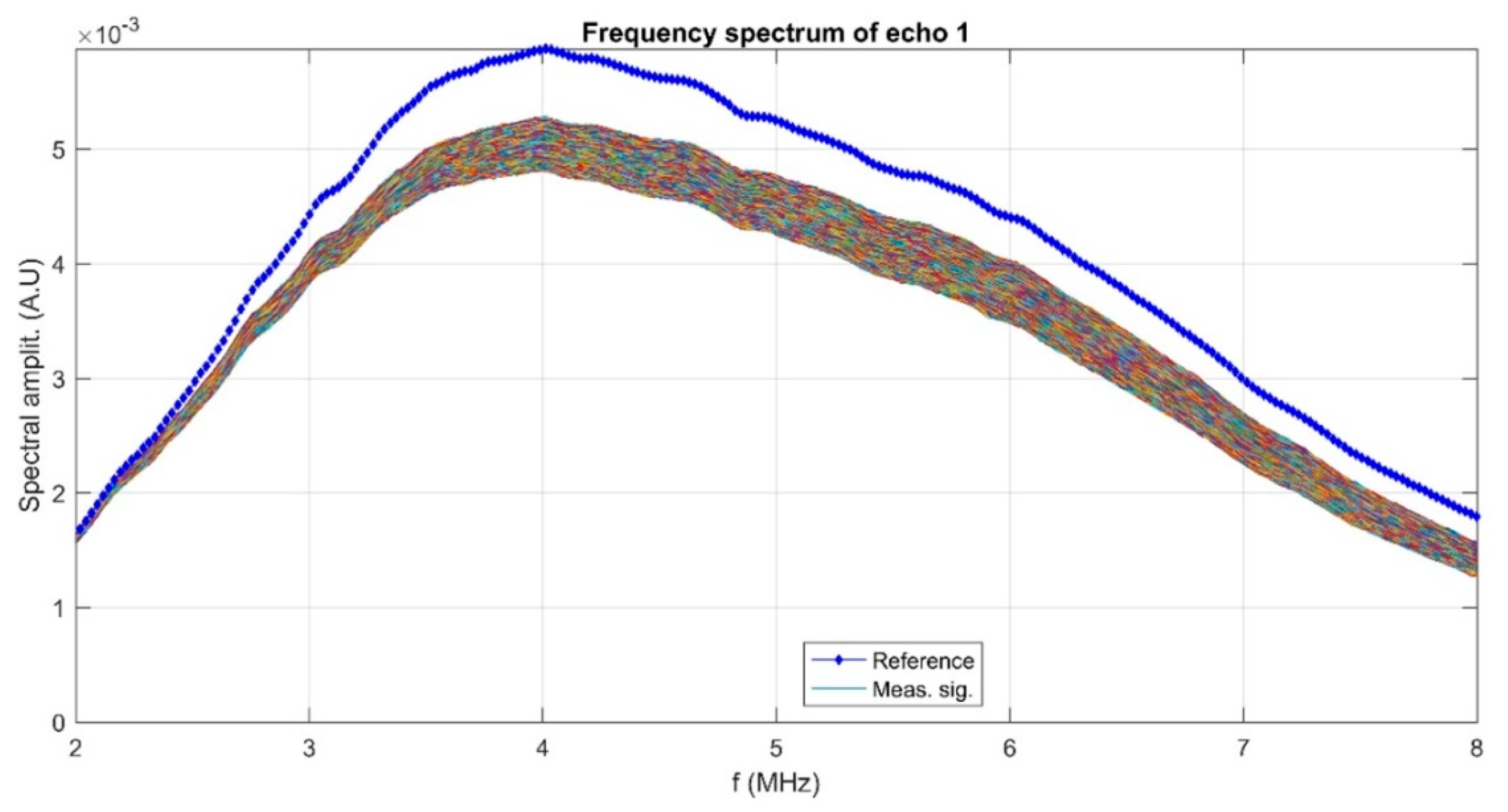 Coatings 10 00057 g003 Coatings 10 00057 g003