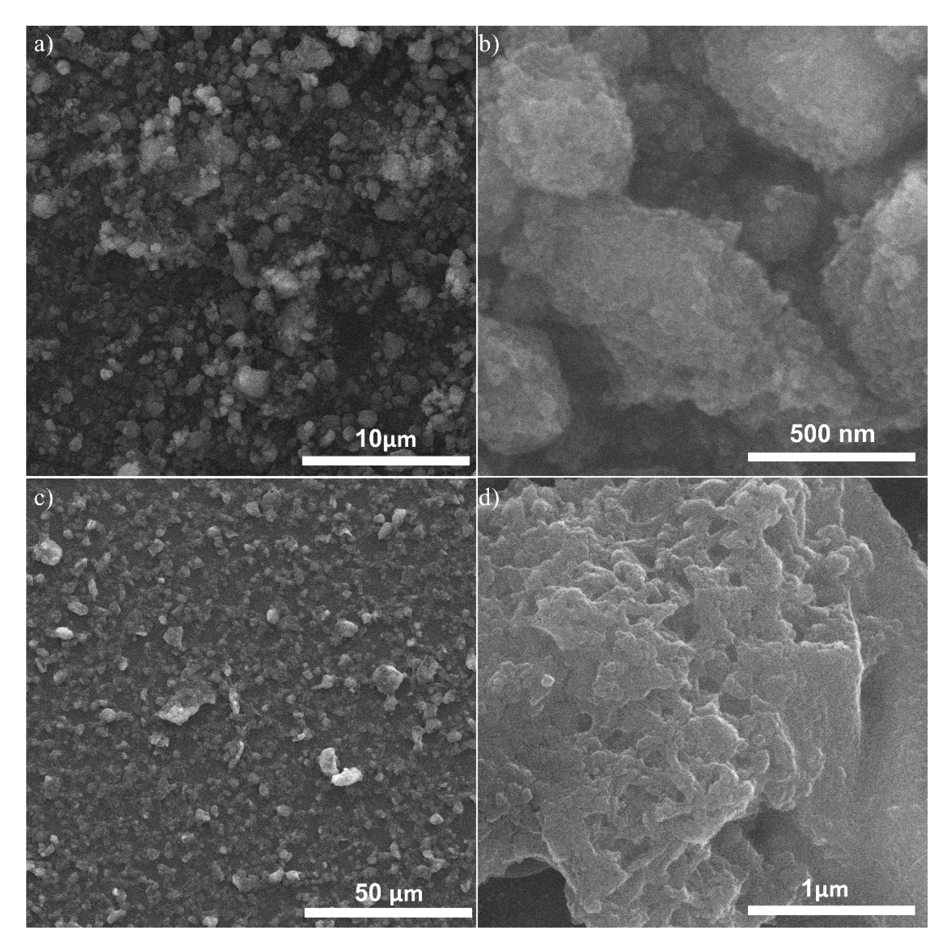 Coatings 10 00057 g007 Coatings 10 00057 g007