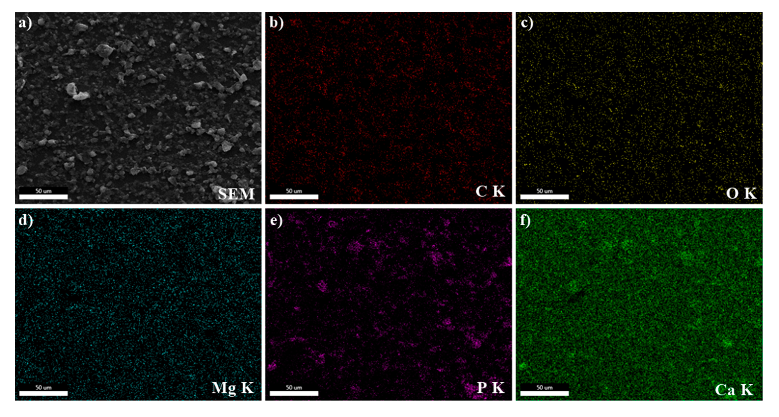 Coatings 10 00057 g008 Coatings 10 00057 g008