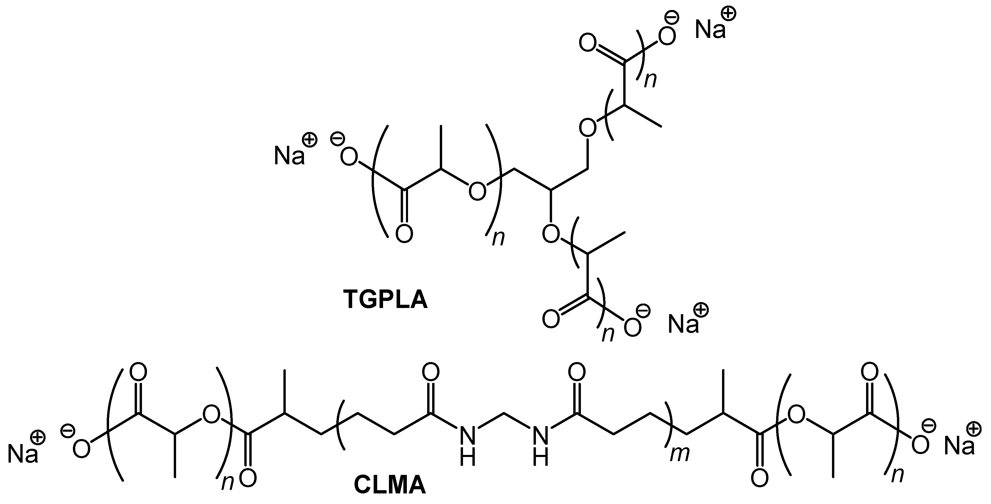 Coatings 10 00058 g002 Coatings 10 00058 g002