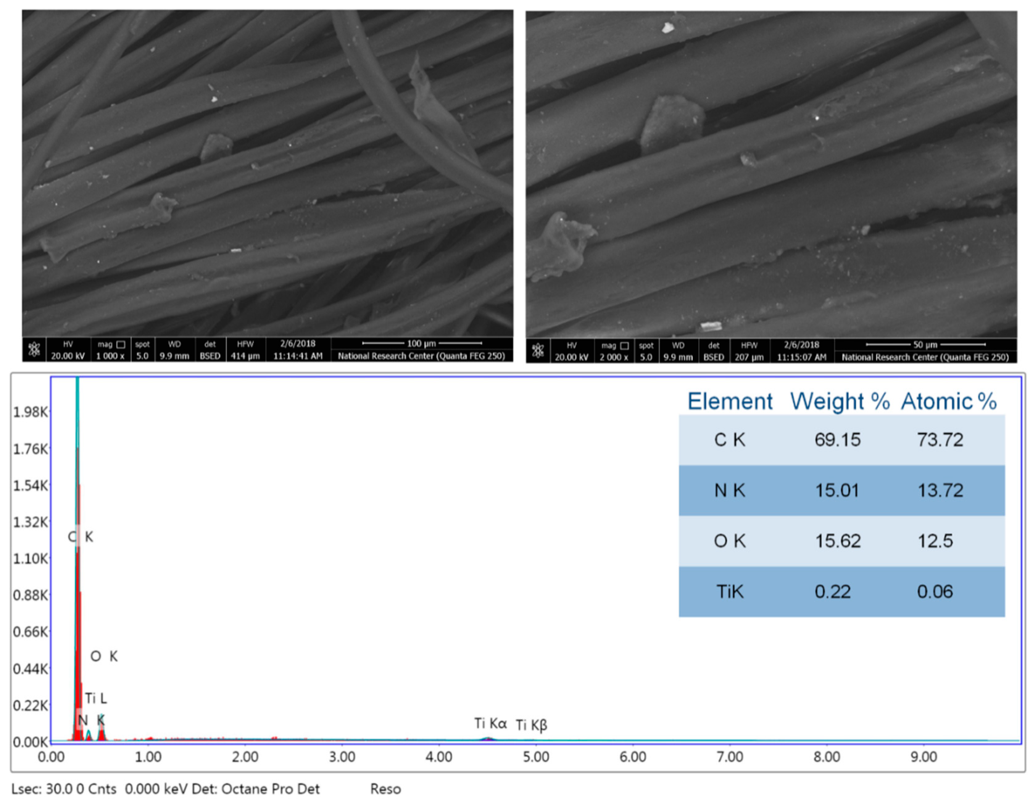 Coatings 10 00058 g008 Coatings 10 00058 g008