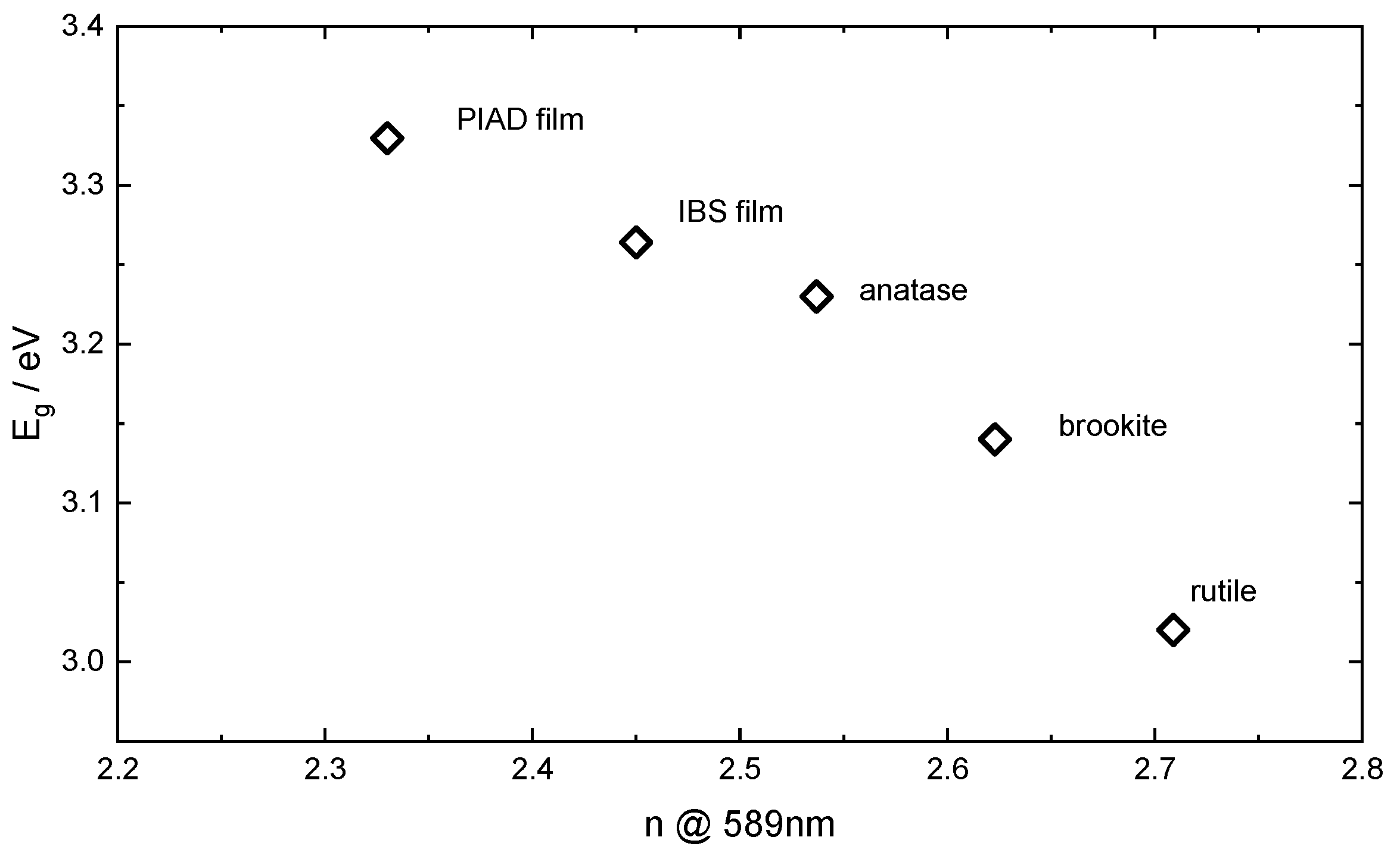 Coatings 10 00059 g002