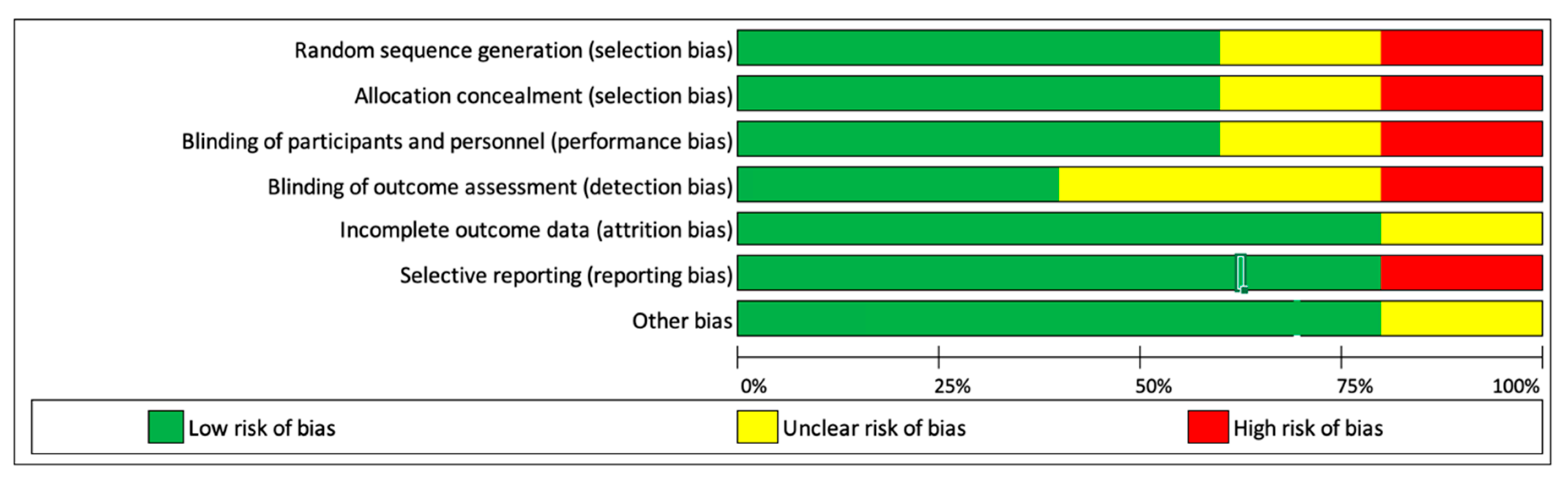 Coatings 10 00061 g002 Coatings 10 00061 g002