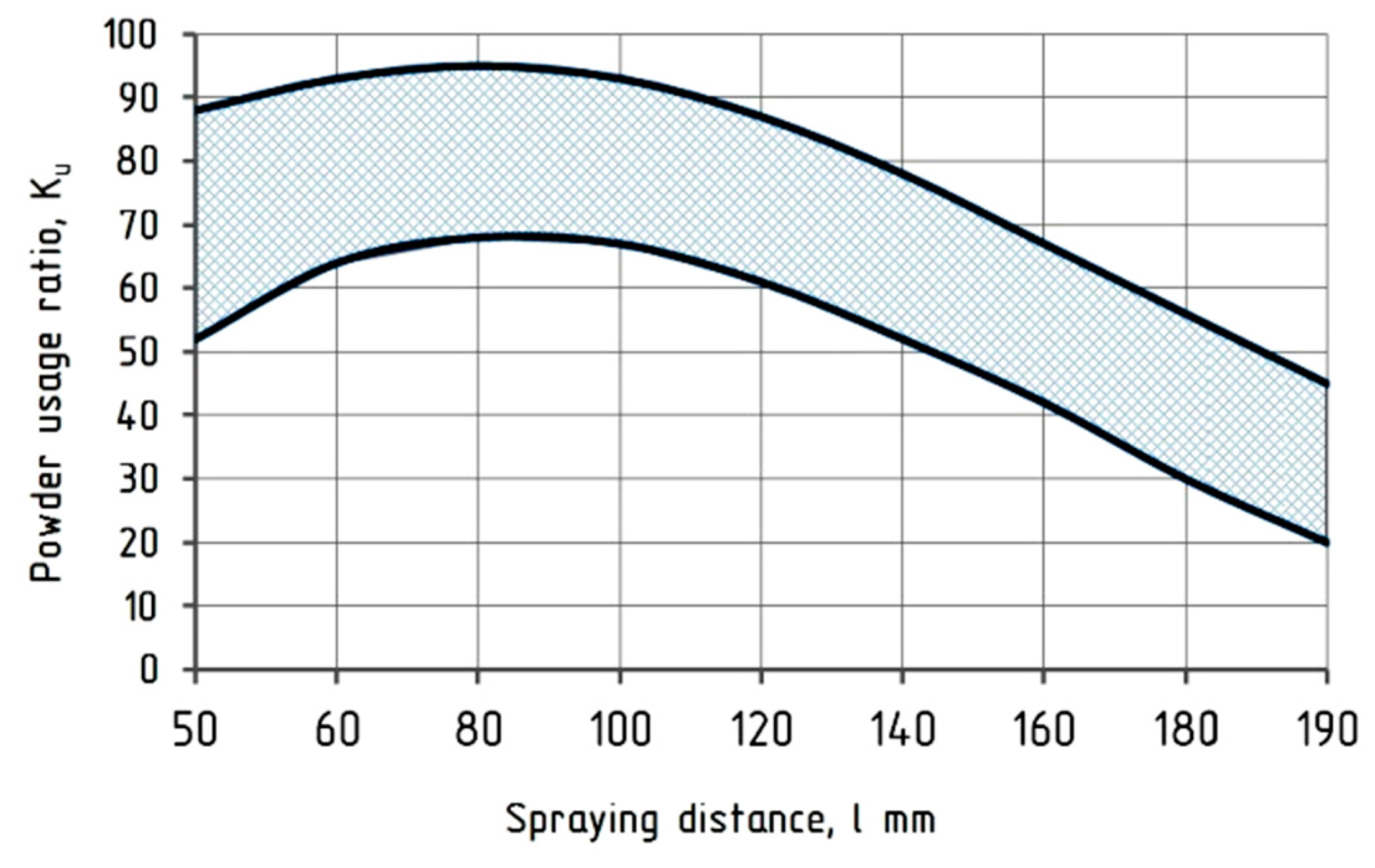 Coatings 10 00062 g006