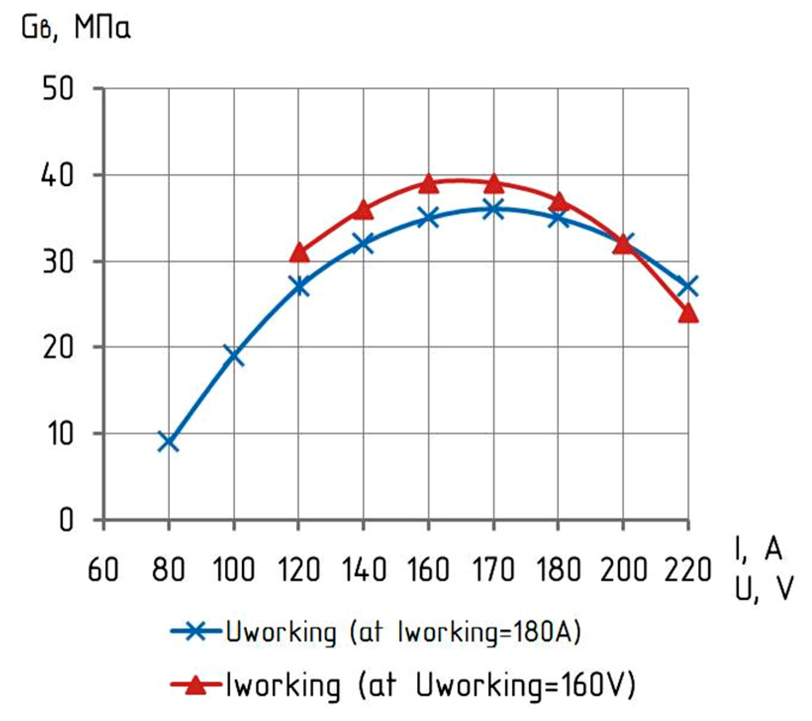 Coatings 10 00062 g008