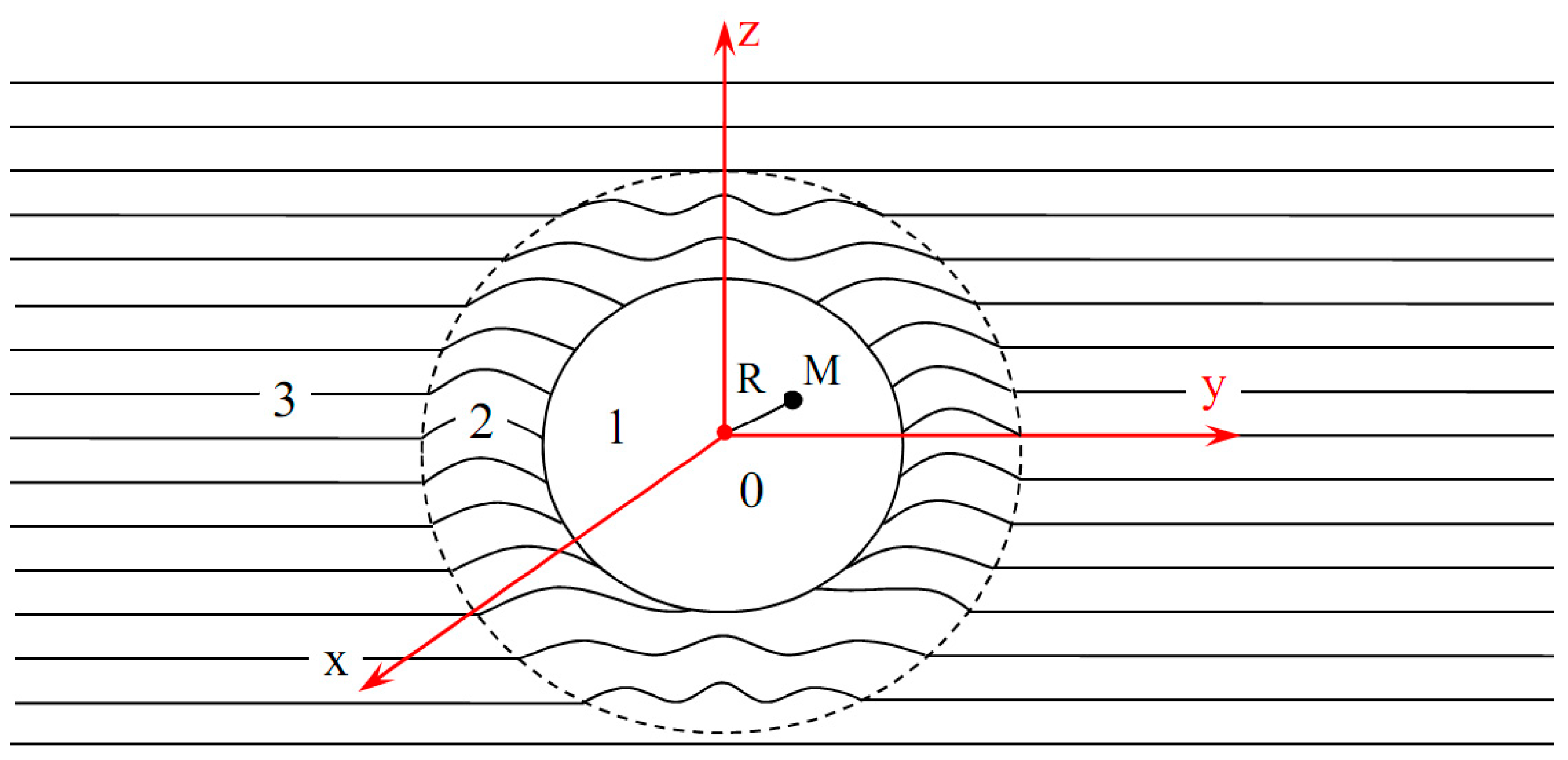 Coatings 10 00063 g007 Coatings 10 00063 g007