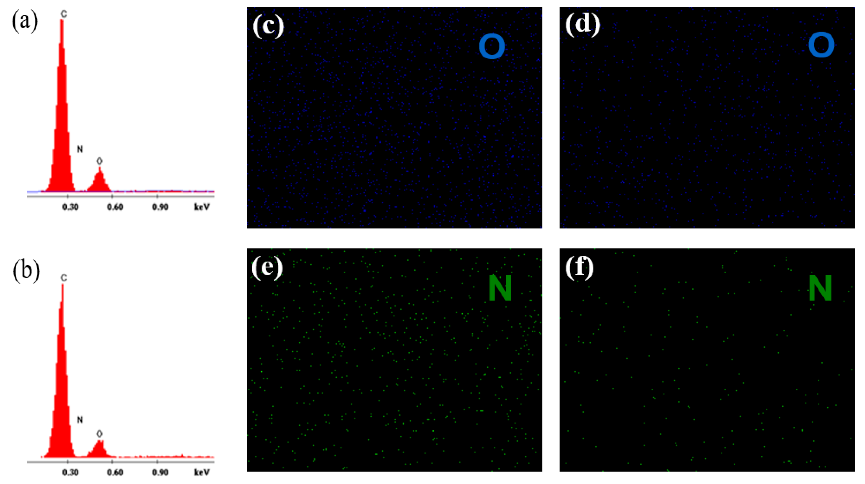 Coatings 10 00065 g005