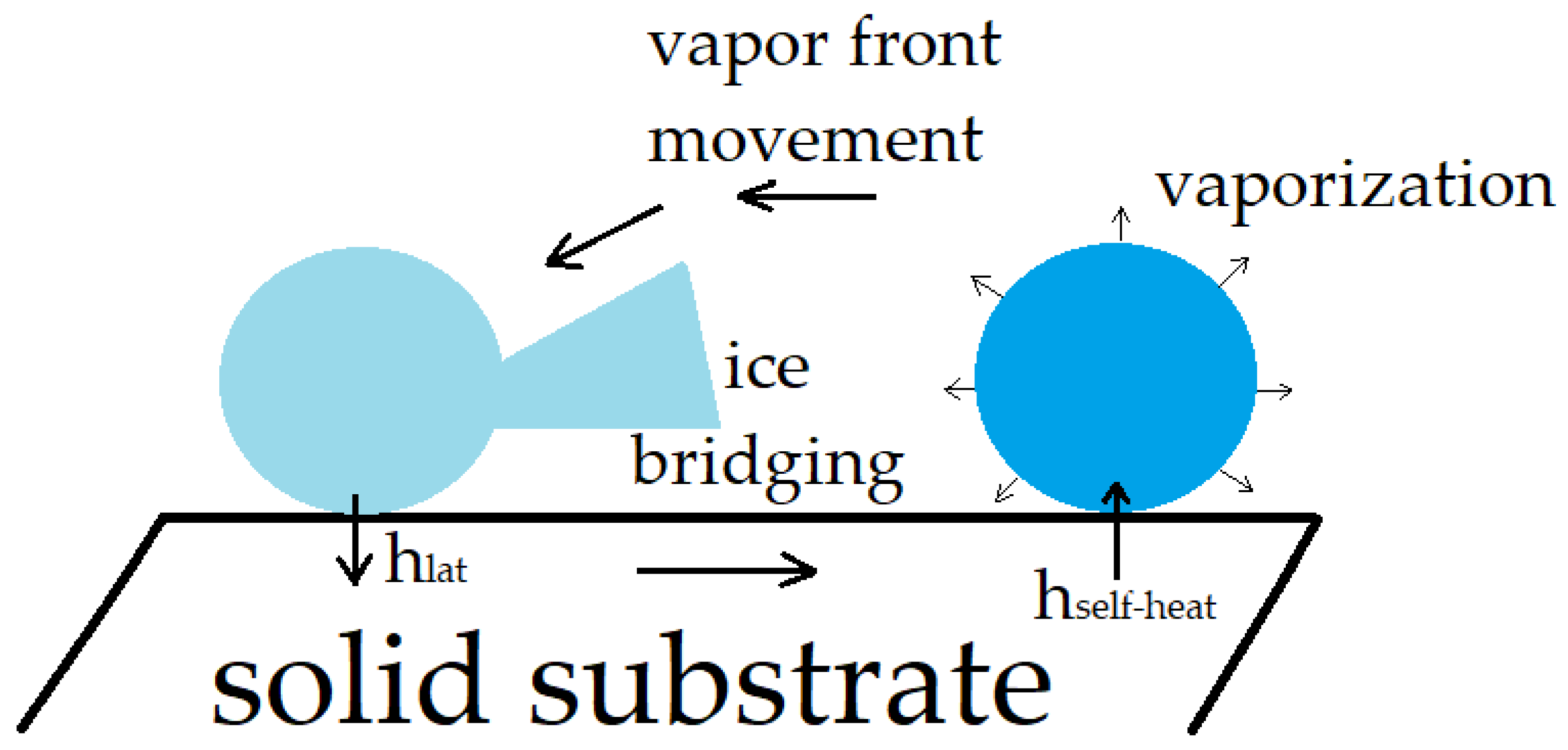 Coatings 10 00066 g003 Coatings 10 00066 g003