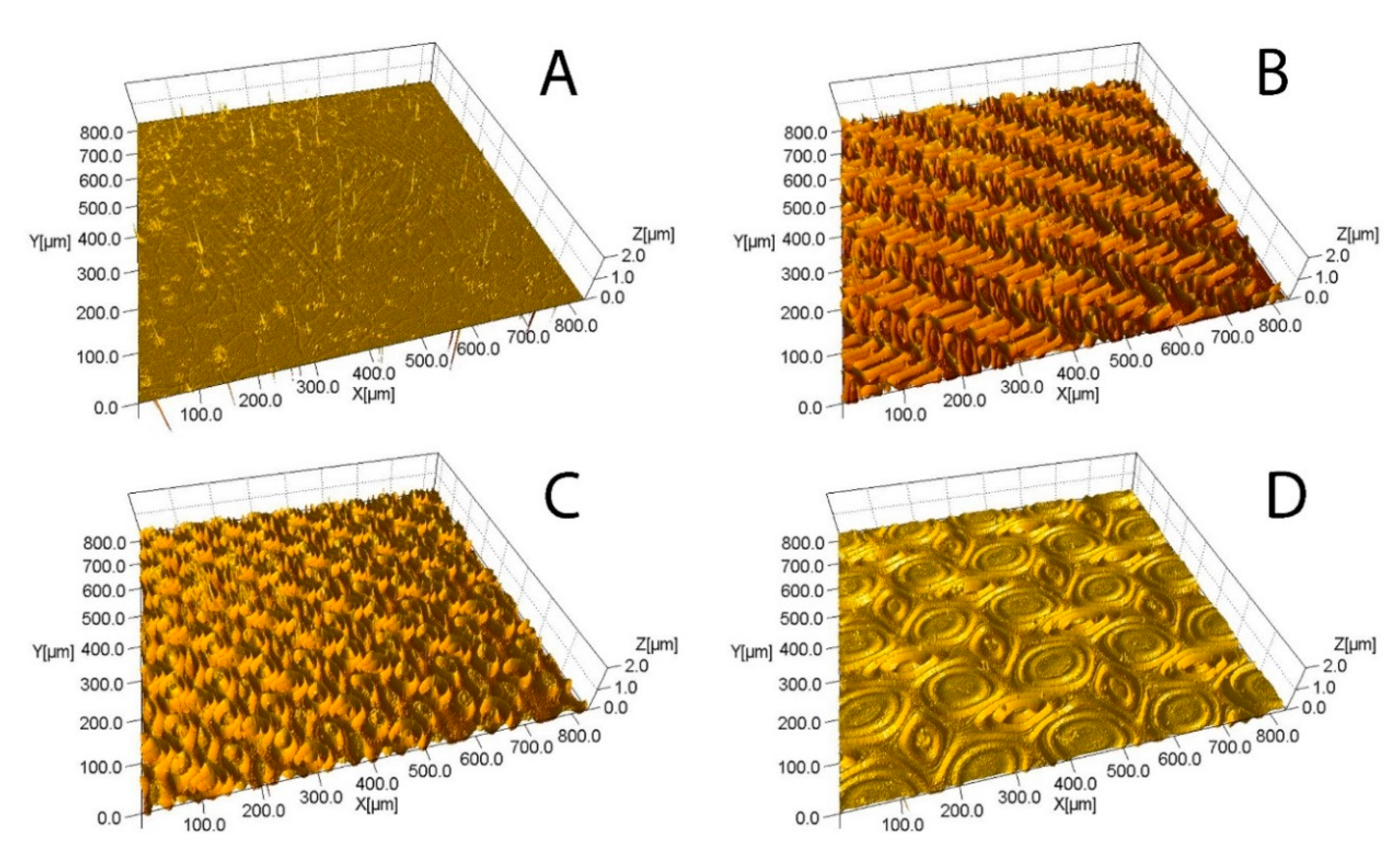 Coatings 10 00068 g003