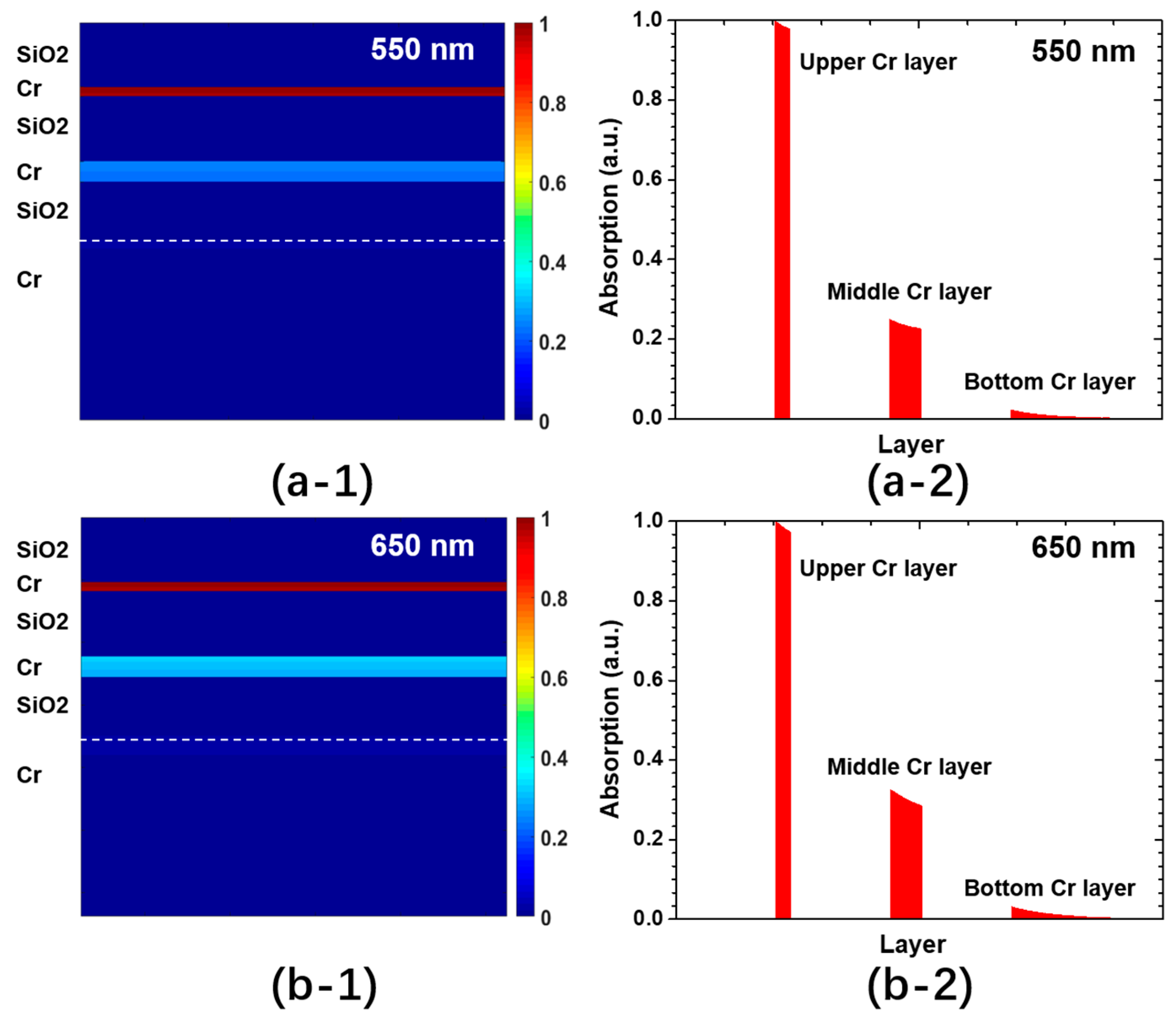 Coatings 10 00071 g004 Coatings 10 00071 g004
