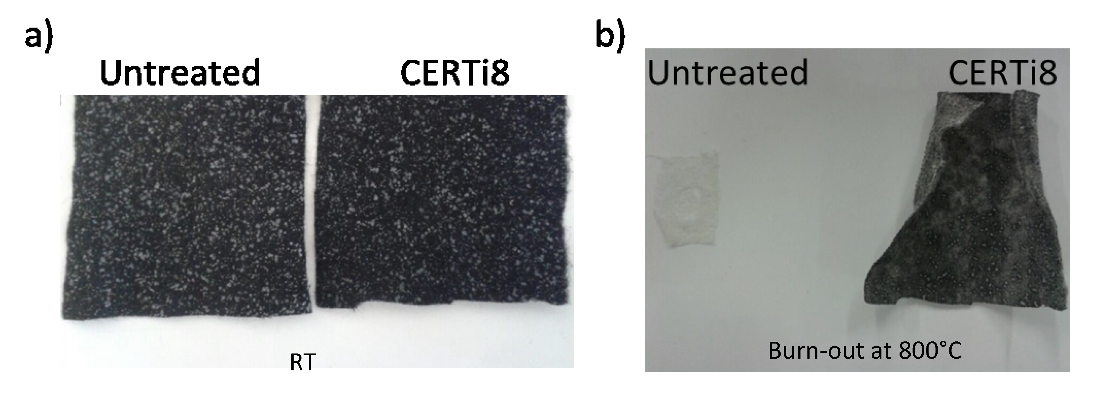 Coatings 10 00072 g007 Coatings 10 00072 g007