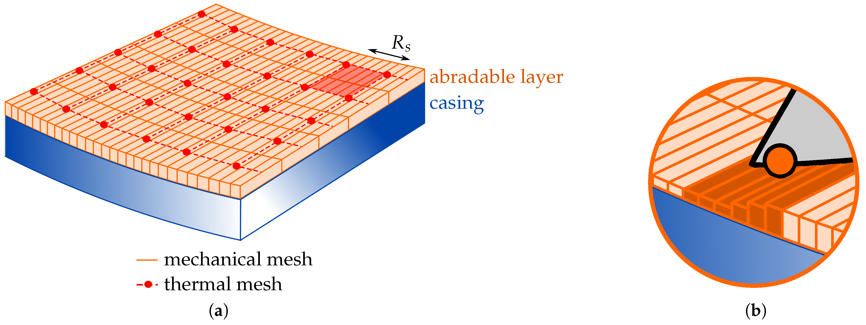 Coatings 10 00074 g002 Coatings 10 00074 g002