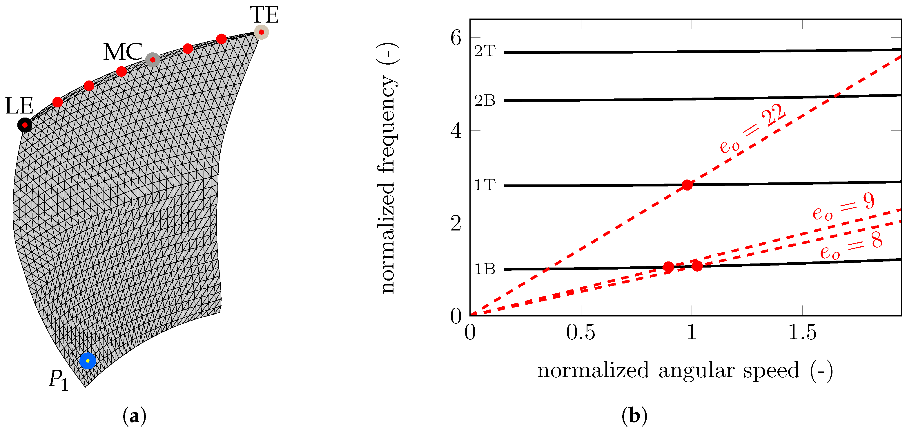 Coatings 10 00074 g004 Coatings 10 00074 g004