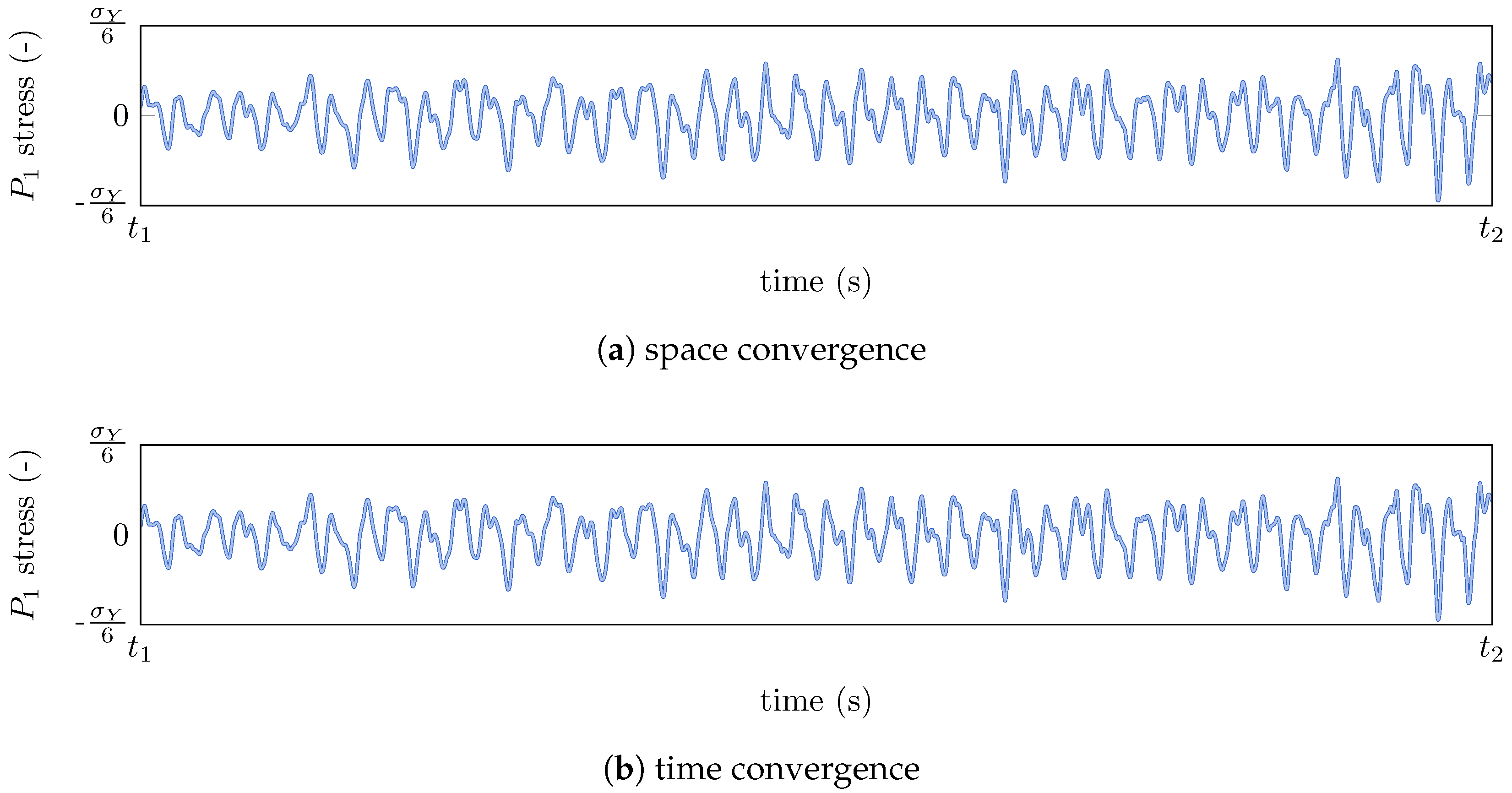 Coatings 10 00074 g007 Coatings 10 00074 g007