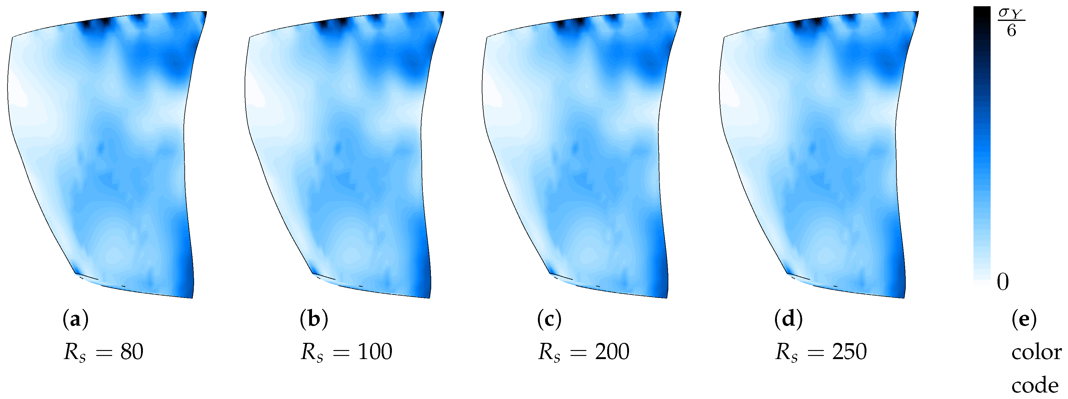 Coatings 10 00074 g008 Coatings 10 00074 g008