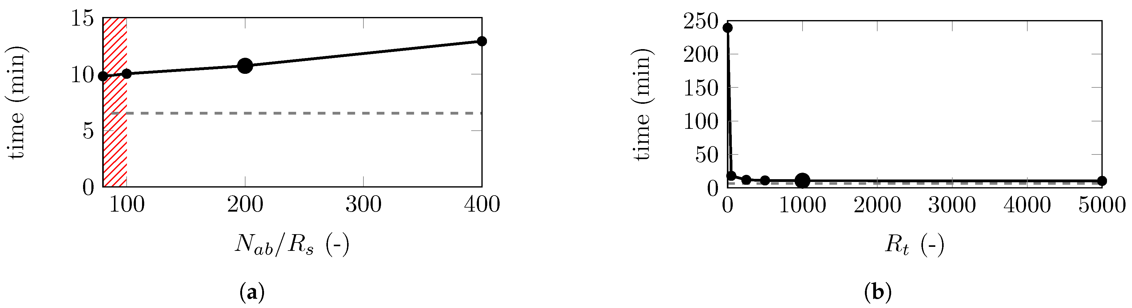Coatings 10 00074 g010 Coatings 10 00074 g010