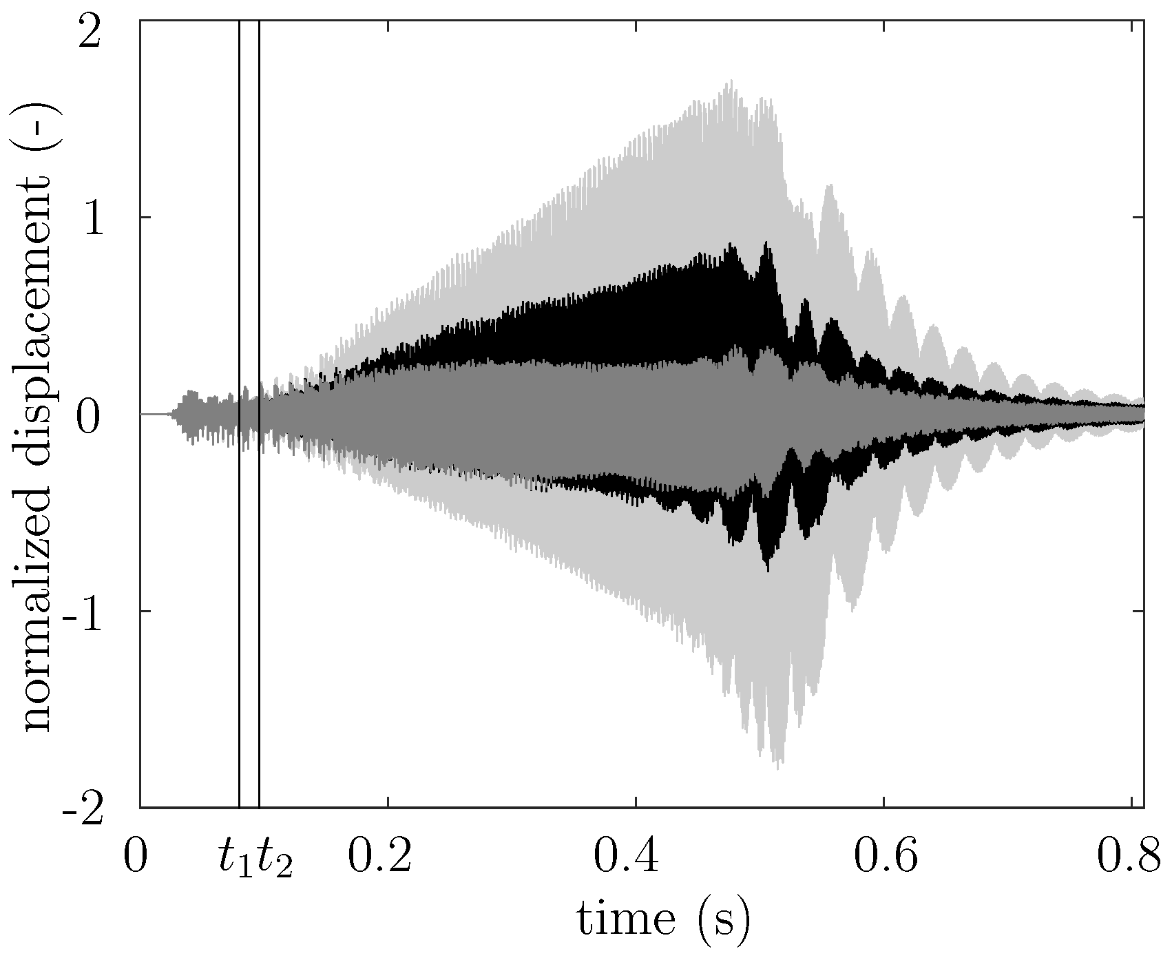 Coatings 10 00074 g012 Coatings 10 00074 g012