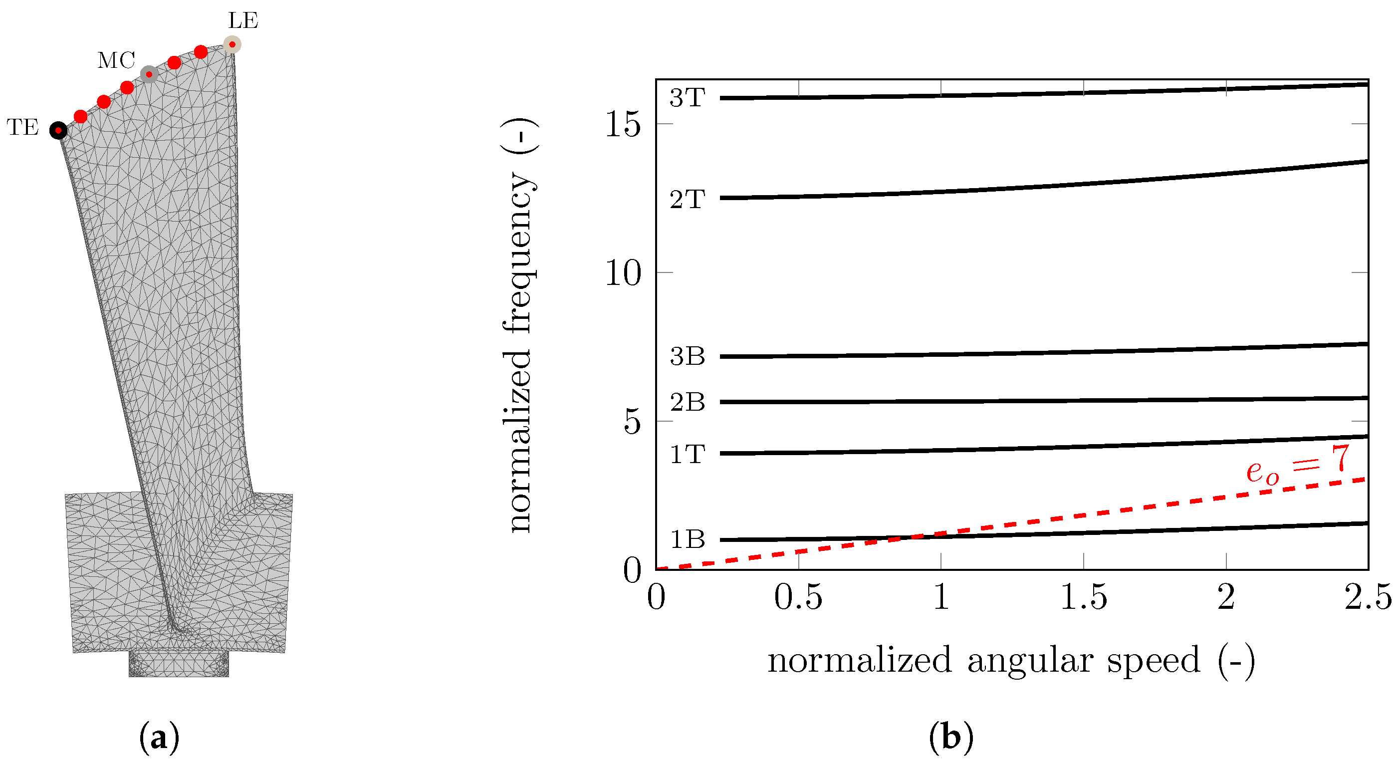 Coatings 10 00074 g014 Coatings 10 00074 g014