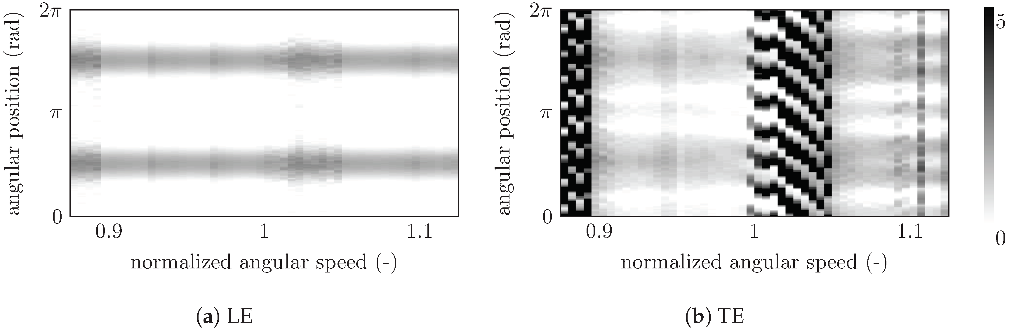 Coatings 10 00074 g025 Coatings 10 00074 g025