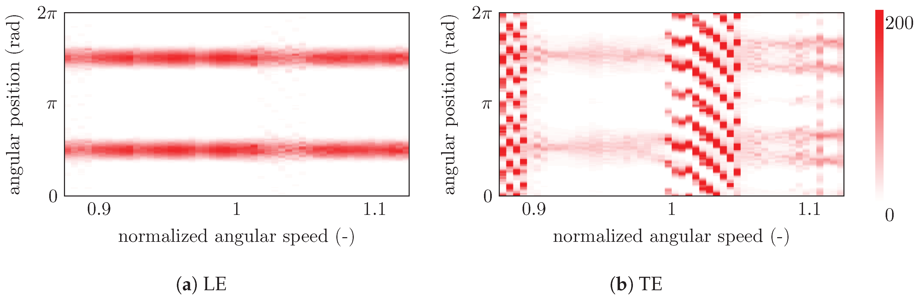 Coatings 10 00074 g026 Coatings 10 00074 g026