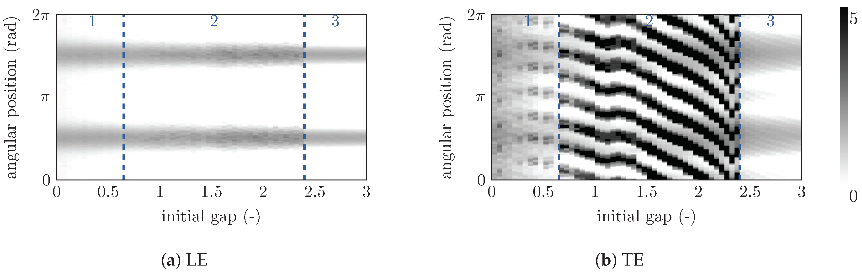 Coatings 10 00074 g027 Coatings 10 00074 g027