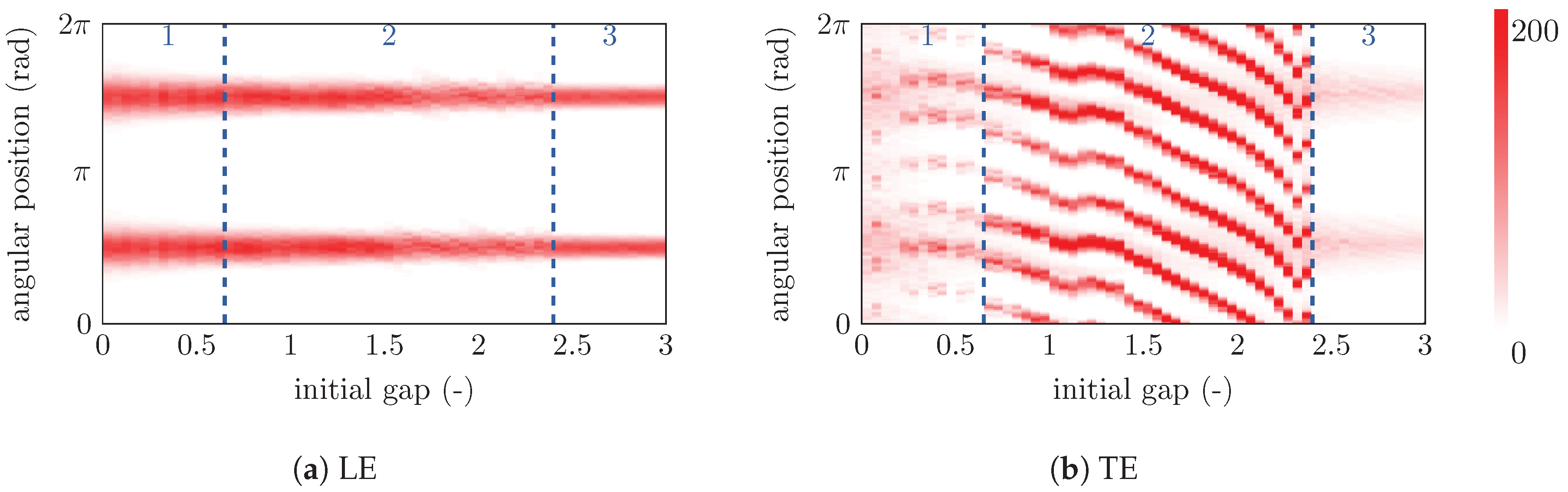Coatings 10 00074 g029 Coatings 10 00074 g029