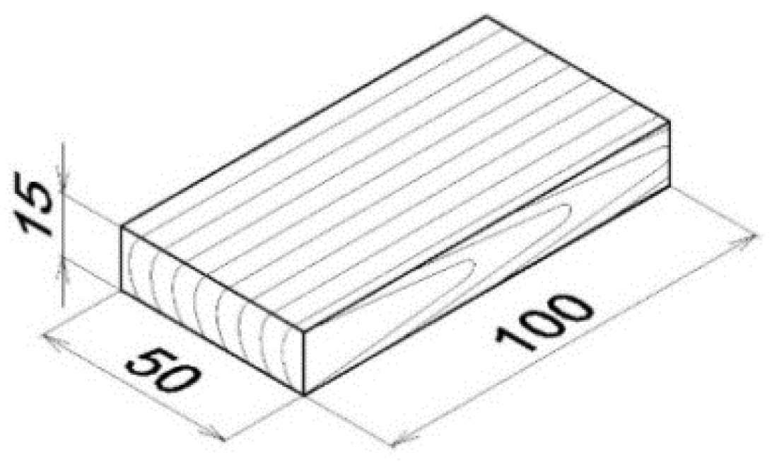 Coatings 10 00077 g002 Coatings 10 00077 g002