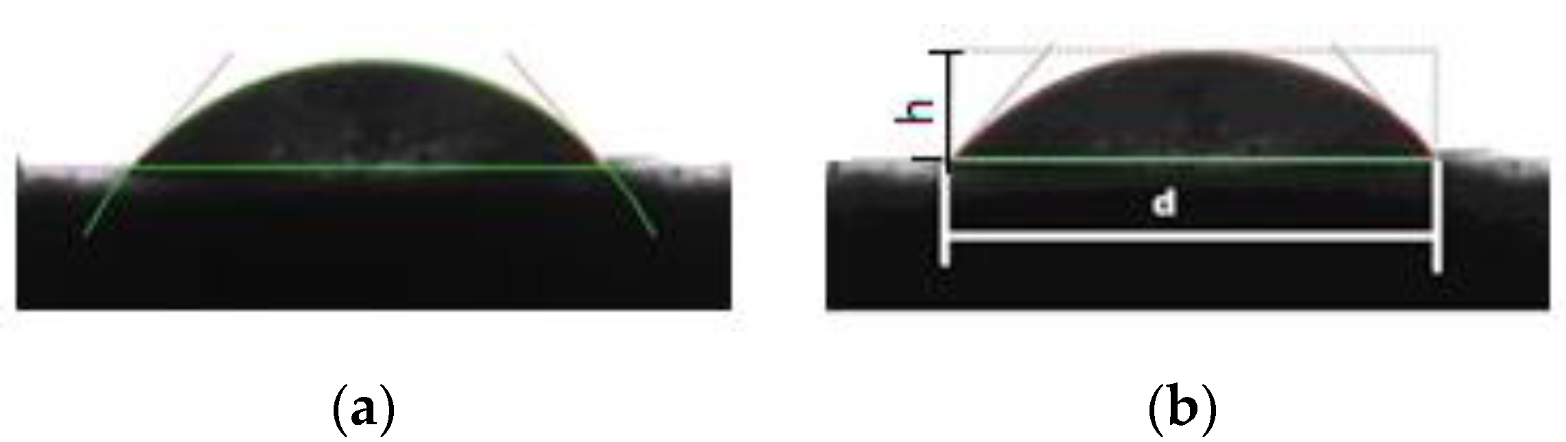 Coatings 10 00077 g003 Coatings 10 00077 g003
