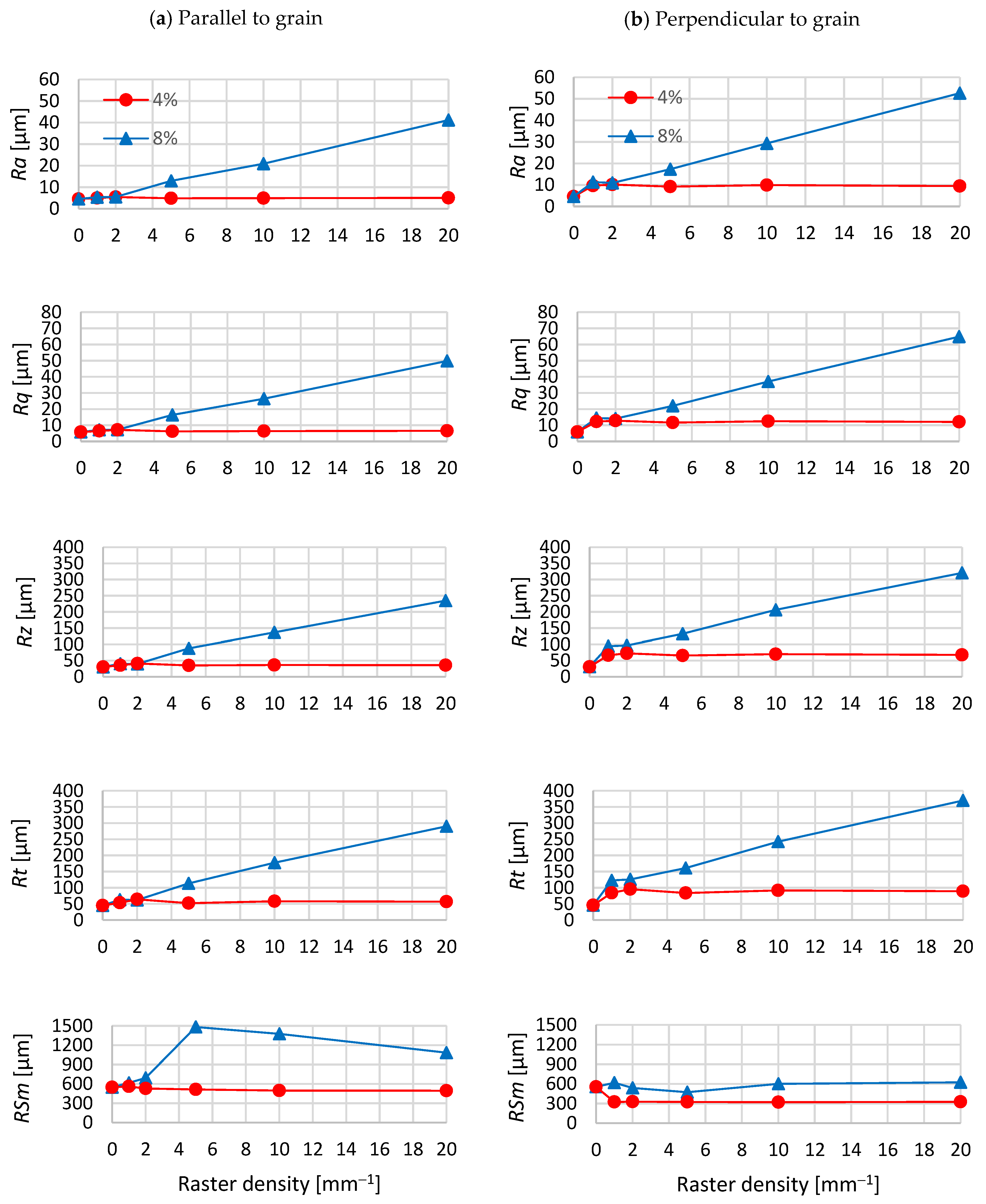 Coatings 10 00077 g005 Coatings 10 00077 g005