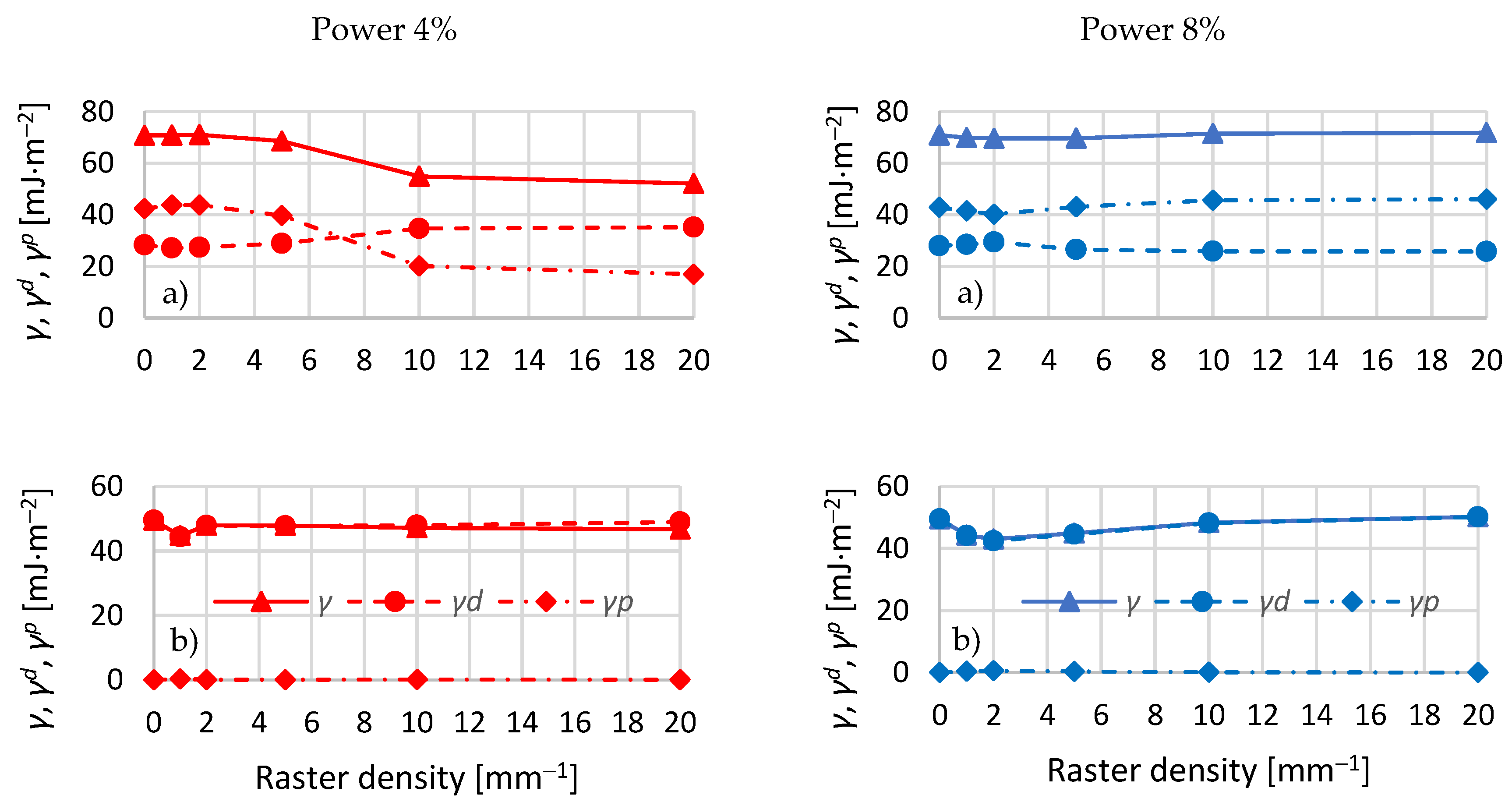 Coatings 10 00077 g008 Coatings 10 00077 g008