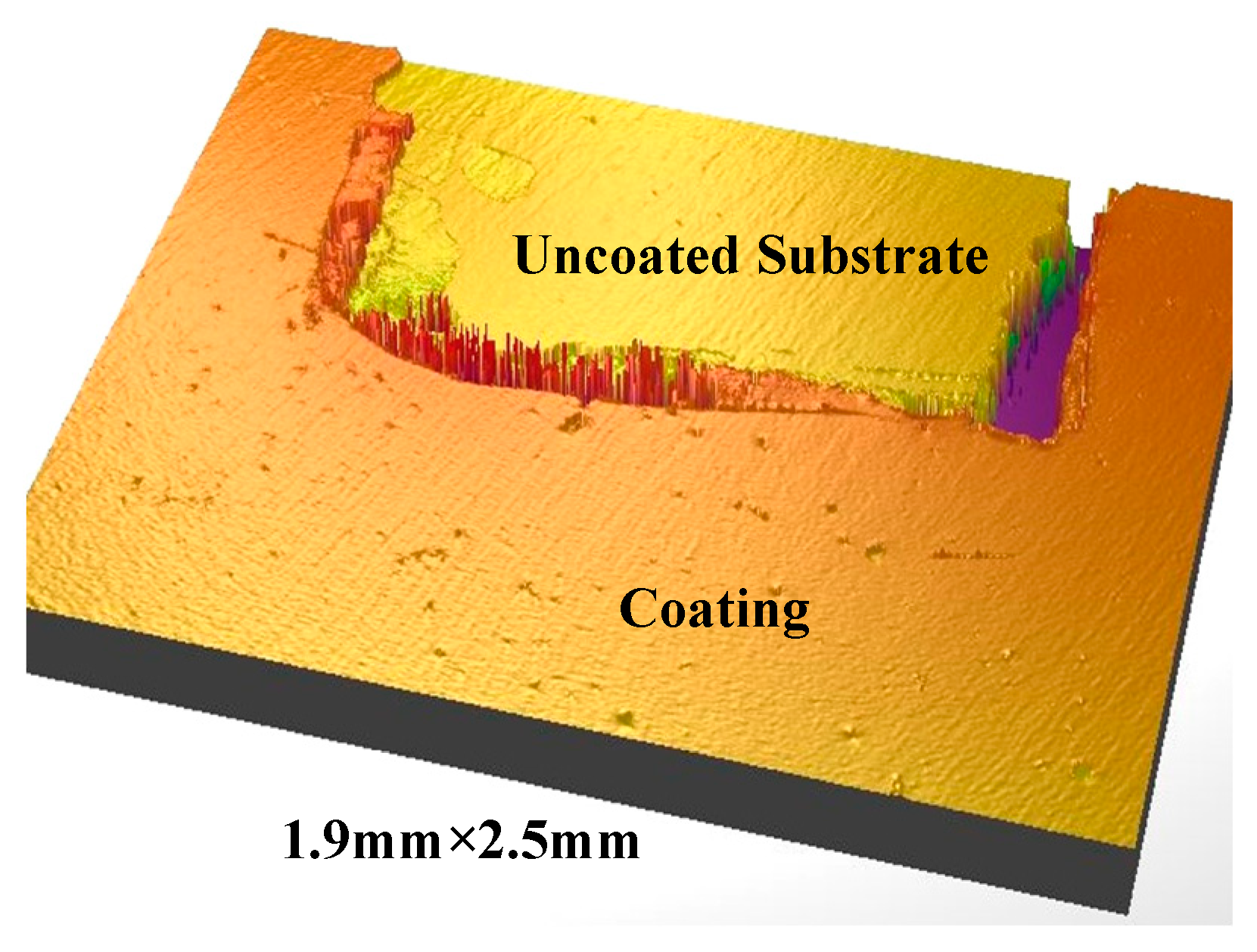 Coatings 10 00080 g009 Coatings 10 00080 g009