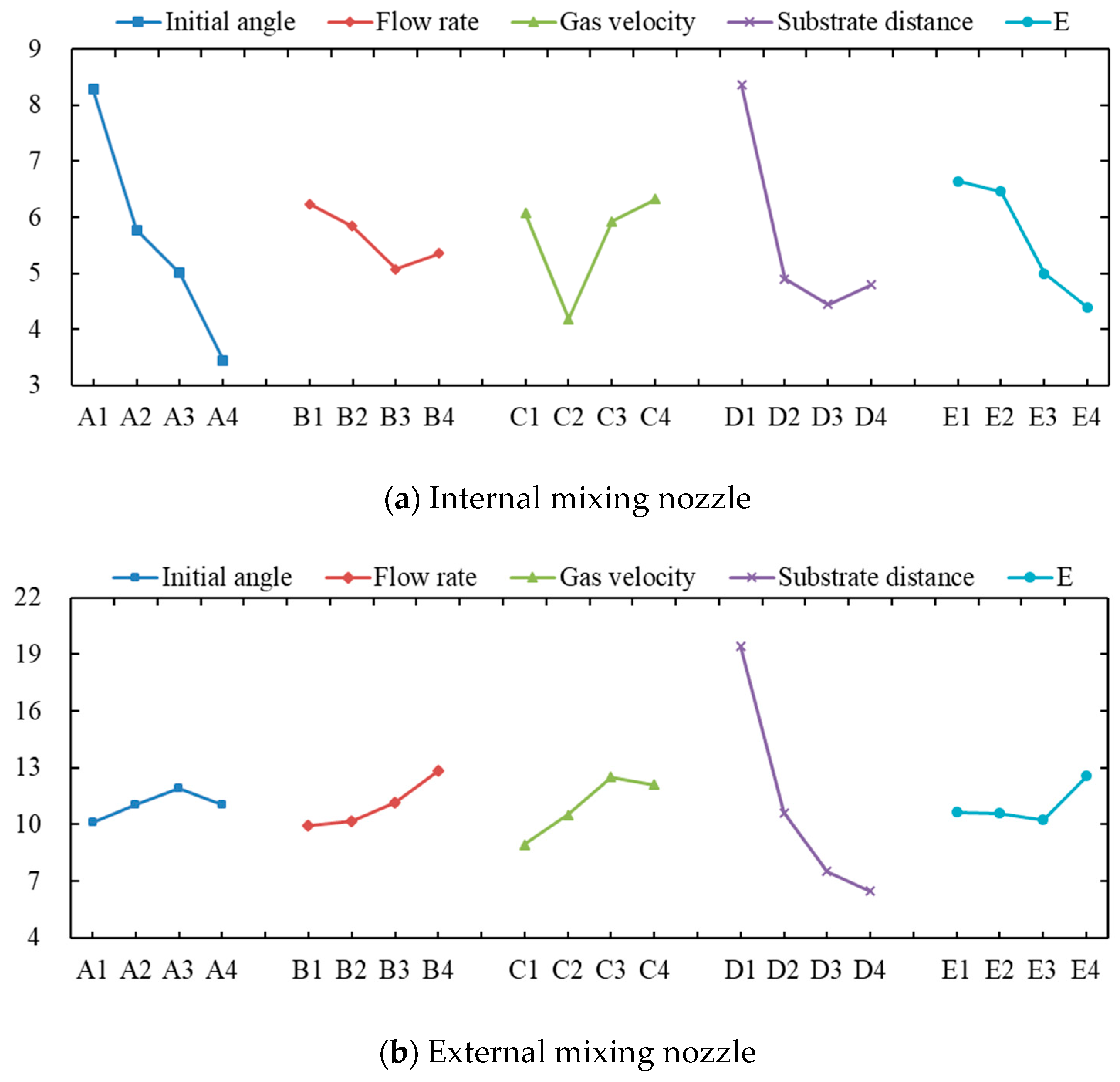 Coatings 10 00081 g004
