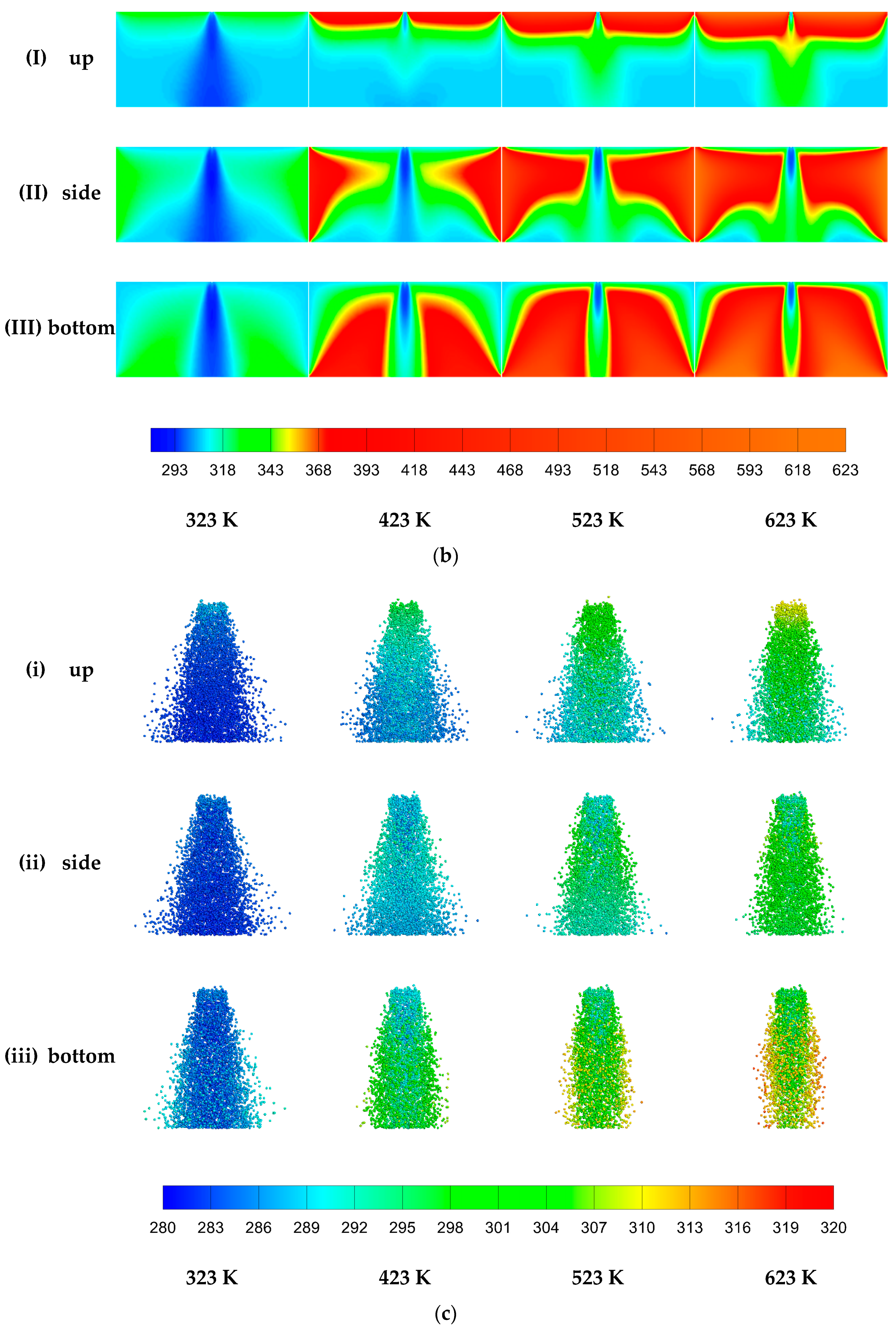 Coatings 10 00081 g005b