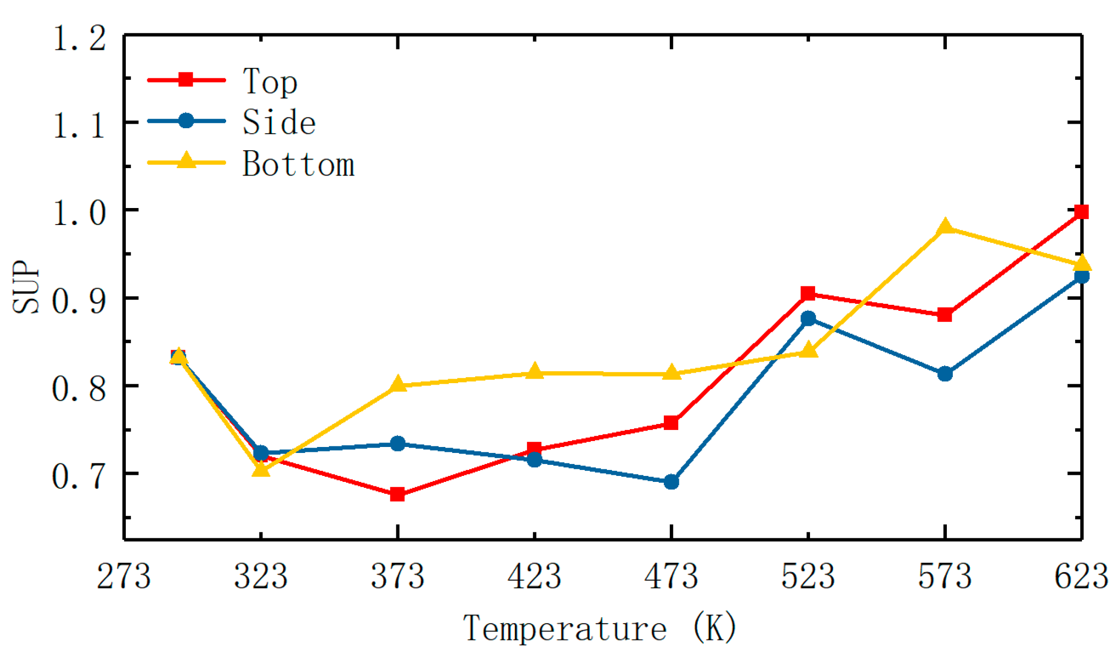 Coatings 10 00081 g006
