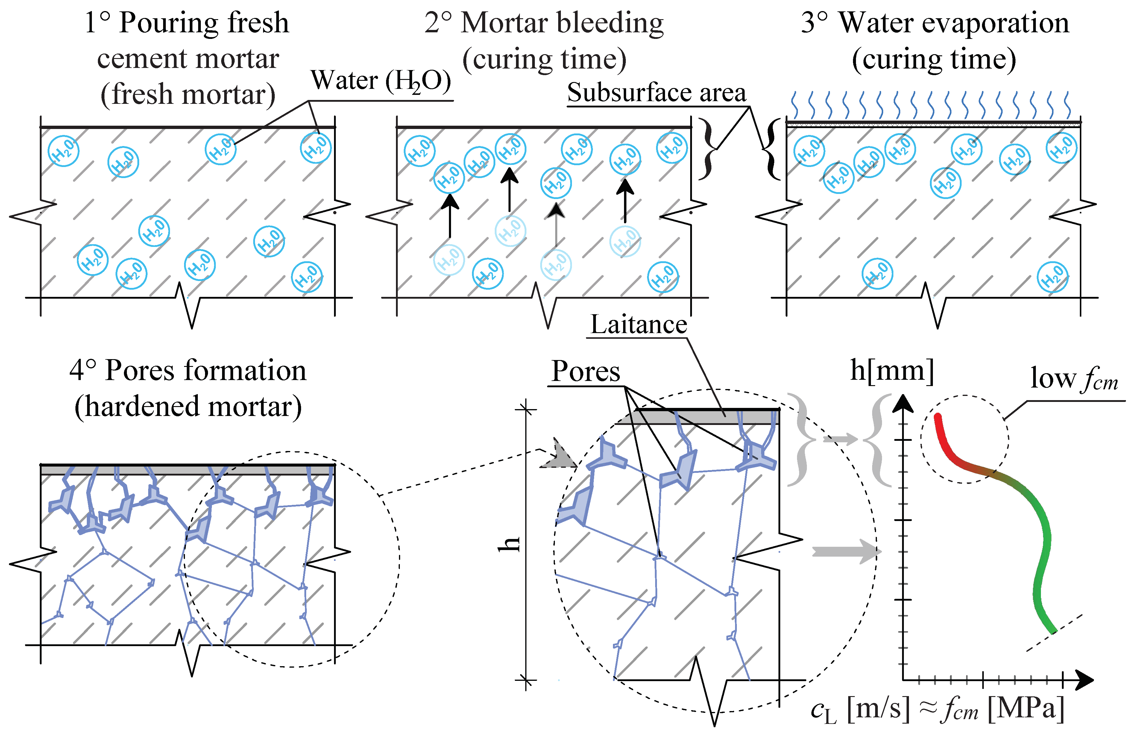 Coatings 10 00083 g002 Coatings 10 00083 g002